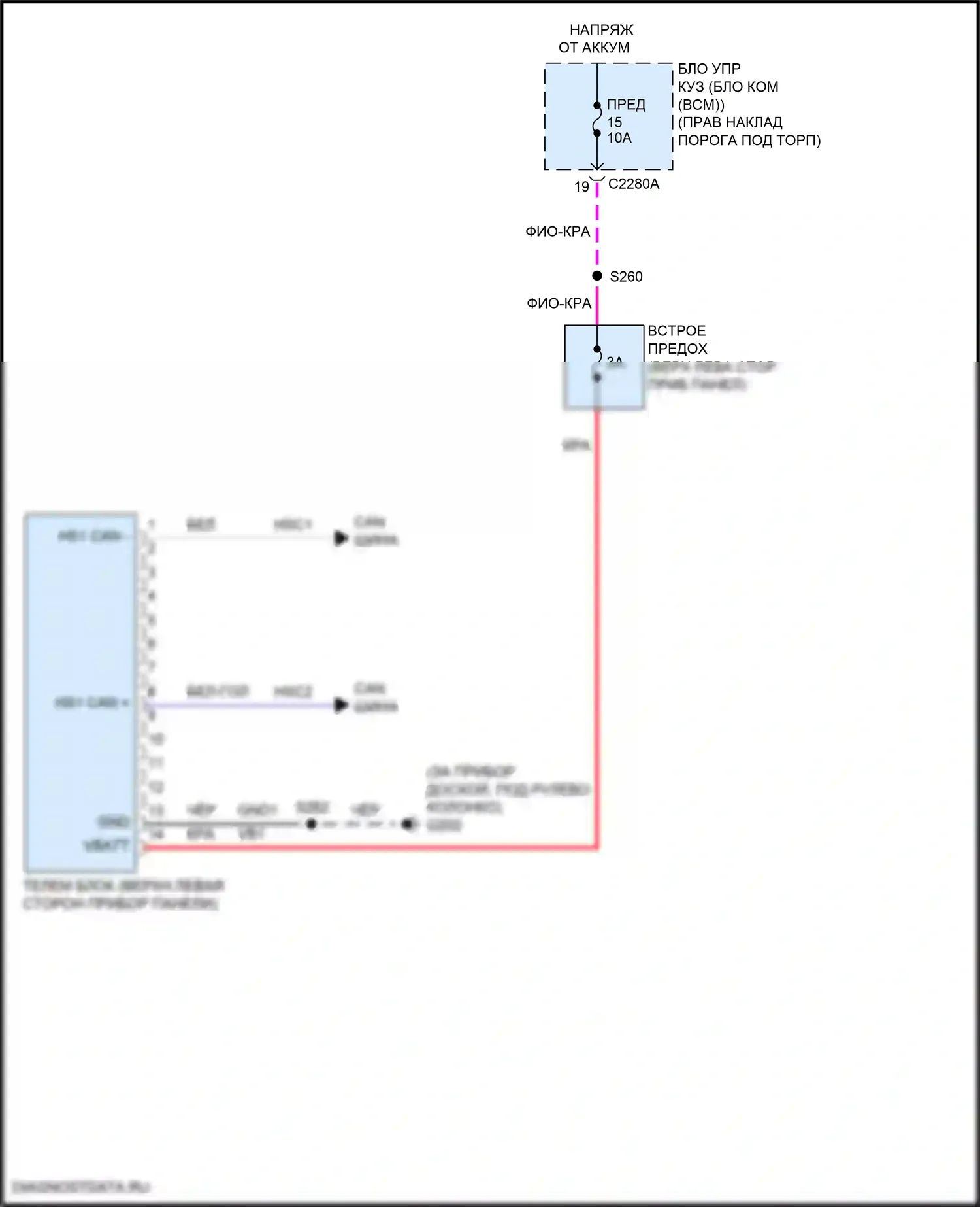 F-150 Ford XIII рестайлинг (2017-2020): Главная электросхема экипажа, версия 2 