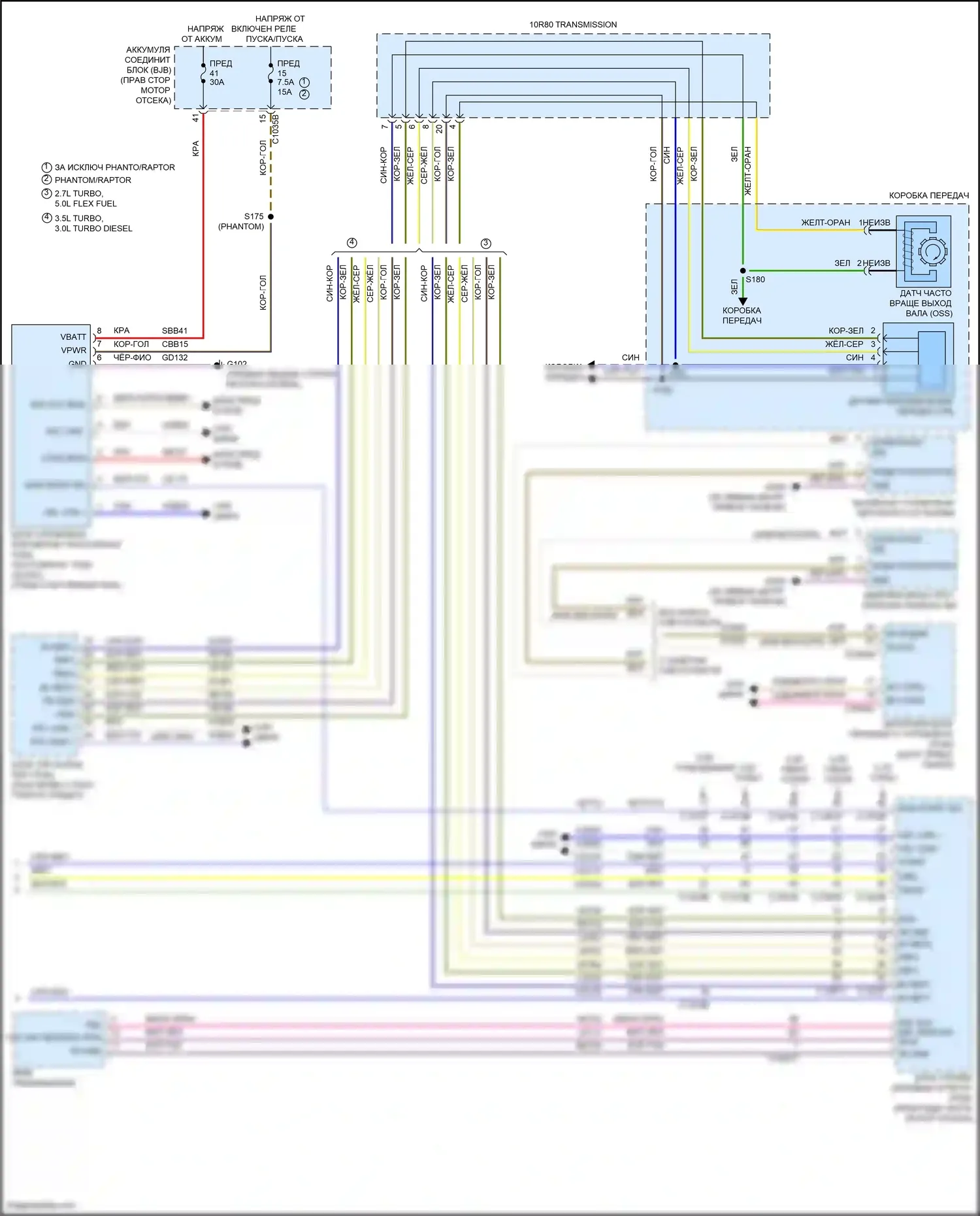 F-150 Ford XIII рестайлинг (2017-2020): Электросхема стартера (2 из 2) 