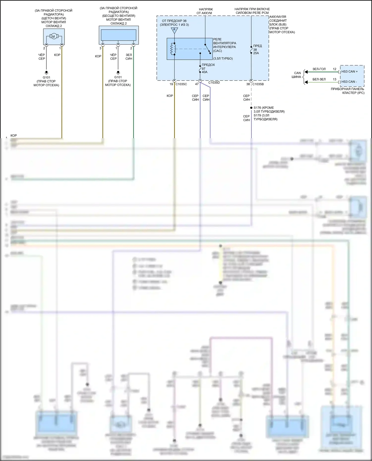 F-150 Ford XIII рестайлинг (2017-2020): Электросхема вентилятора охлаждения (3 из 3) 