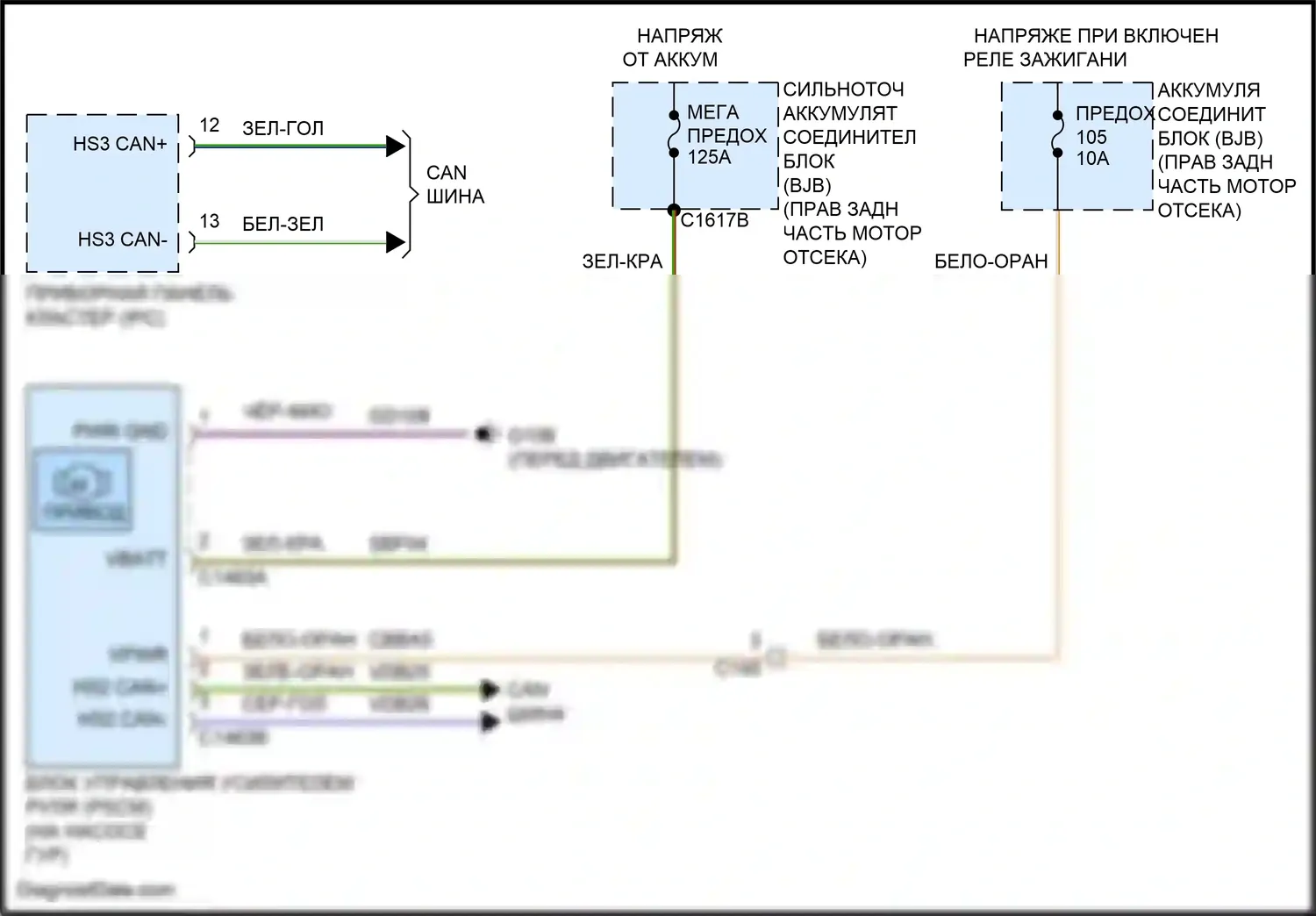 F-150 Ford XIII (2014-2018): Электросхема электроусилителя руля 