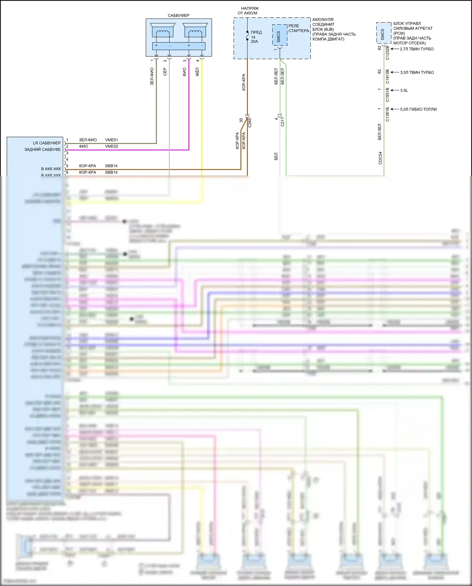 F-150 Ford XIII (2014-2018): Электросхема магнитолы, с sony (1 из 4) 