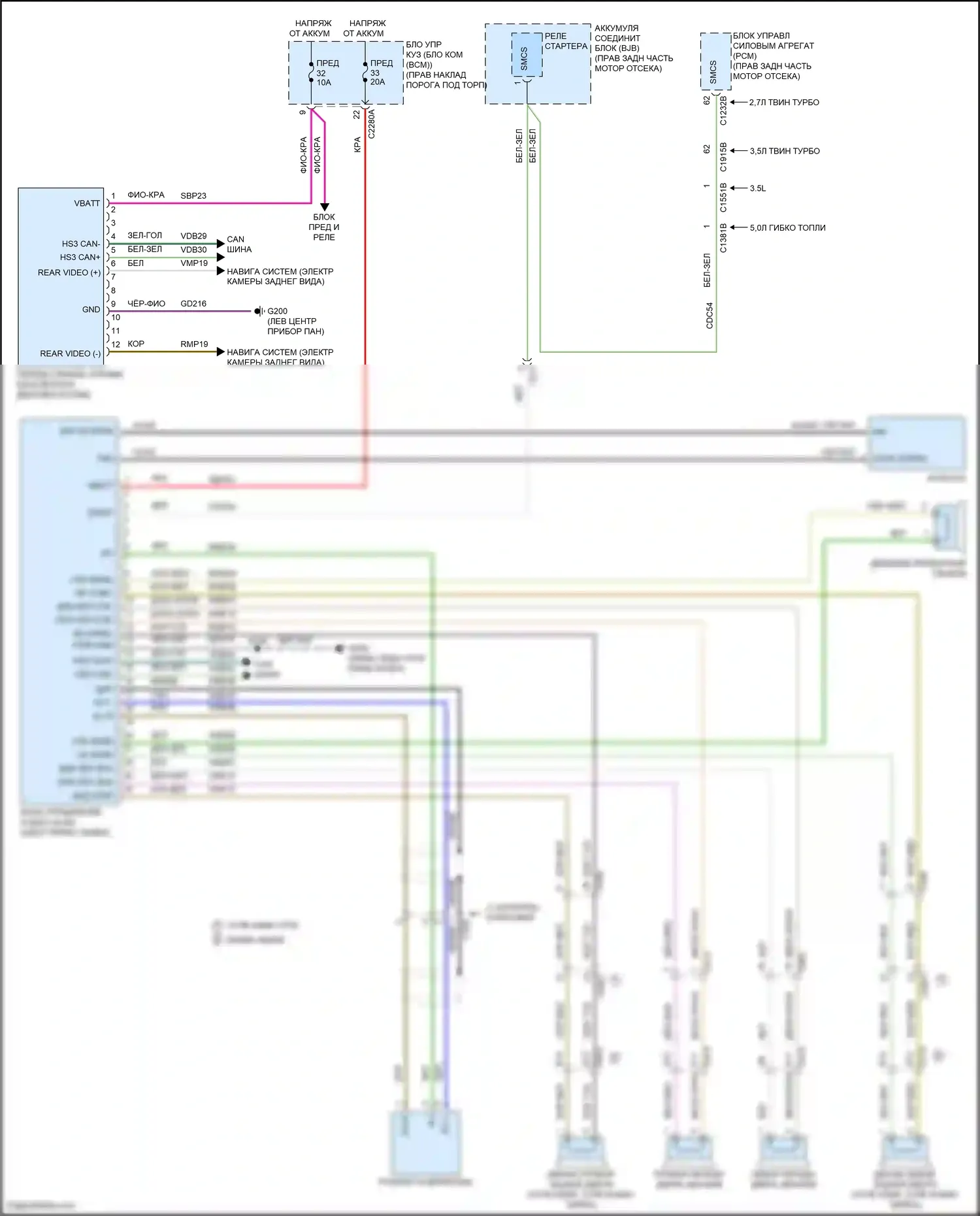 F-150 Ford XIII (2014-2018): Электросхема магнитолы 