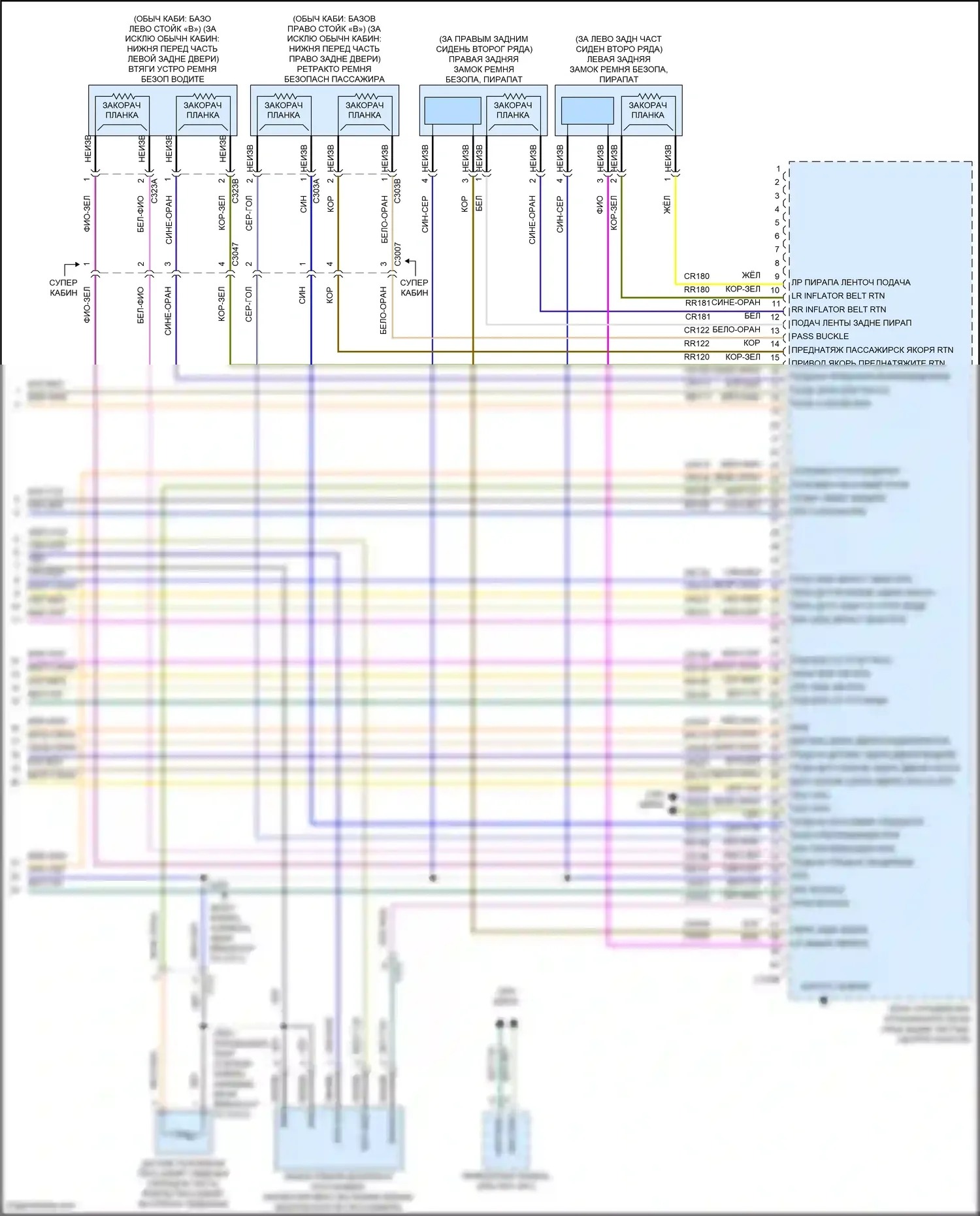 F-150 Ford XIII (2014-2018): Электросхема подушек безопасности (3 из 3) 