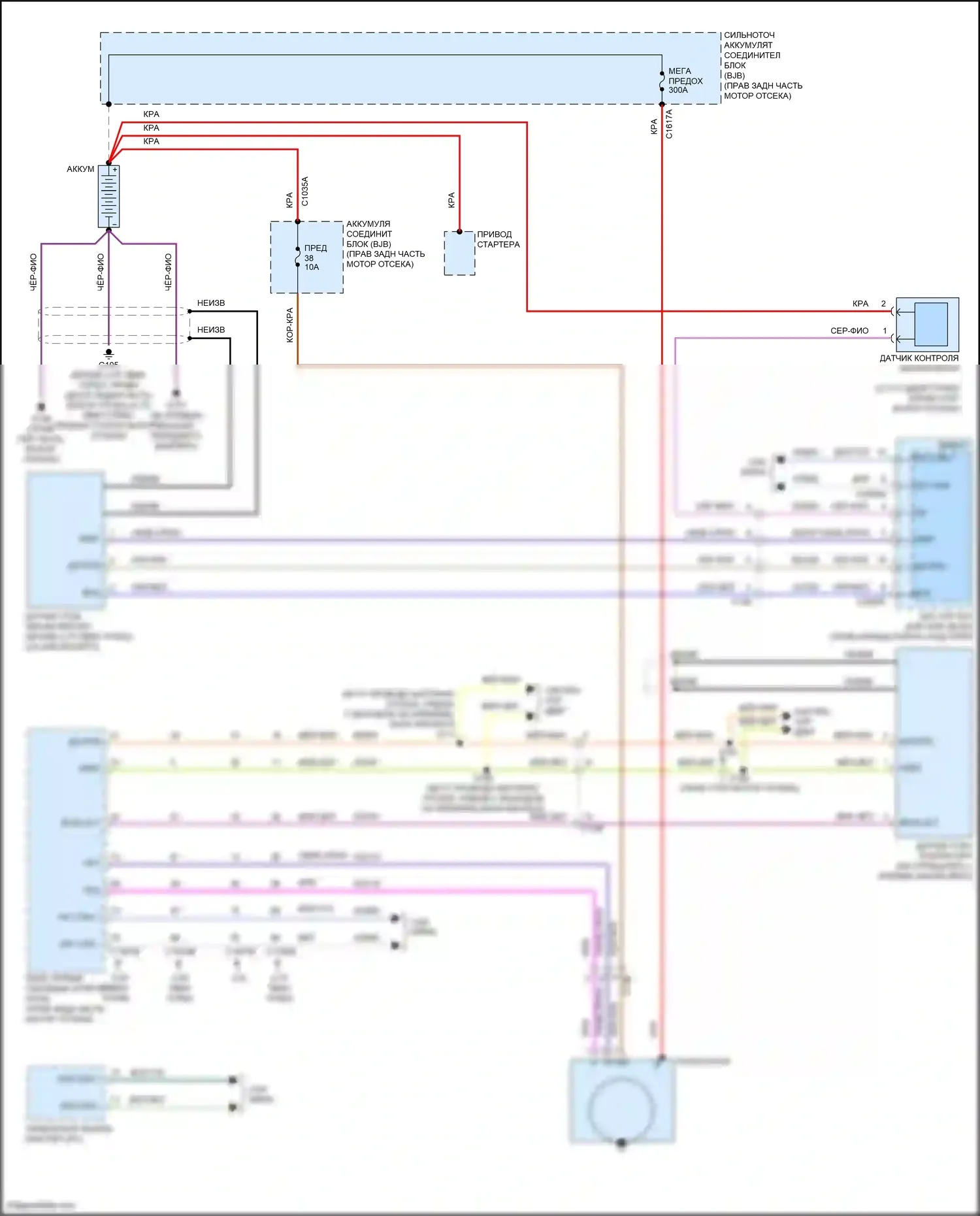 F-150 Ford XIII (2014-2018): Электросхема генератора 