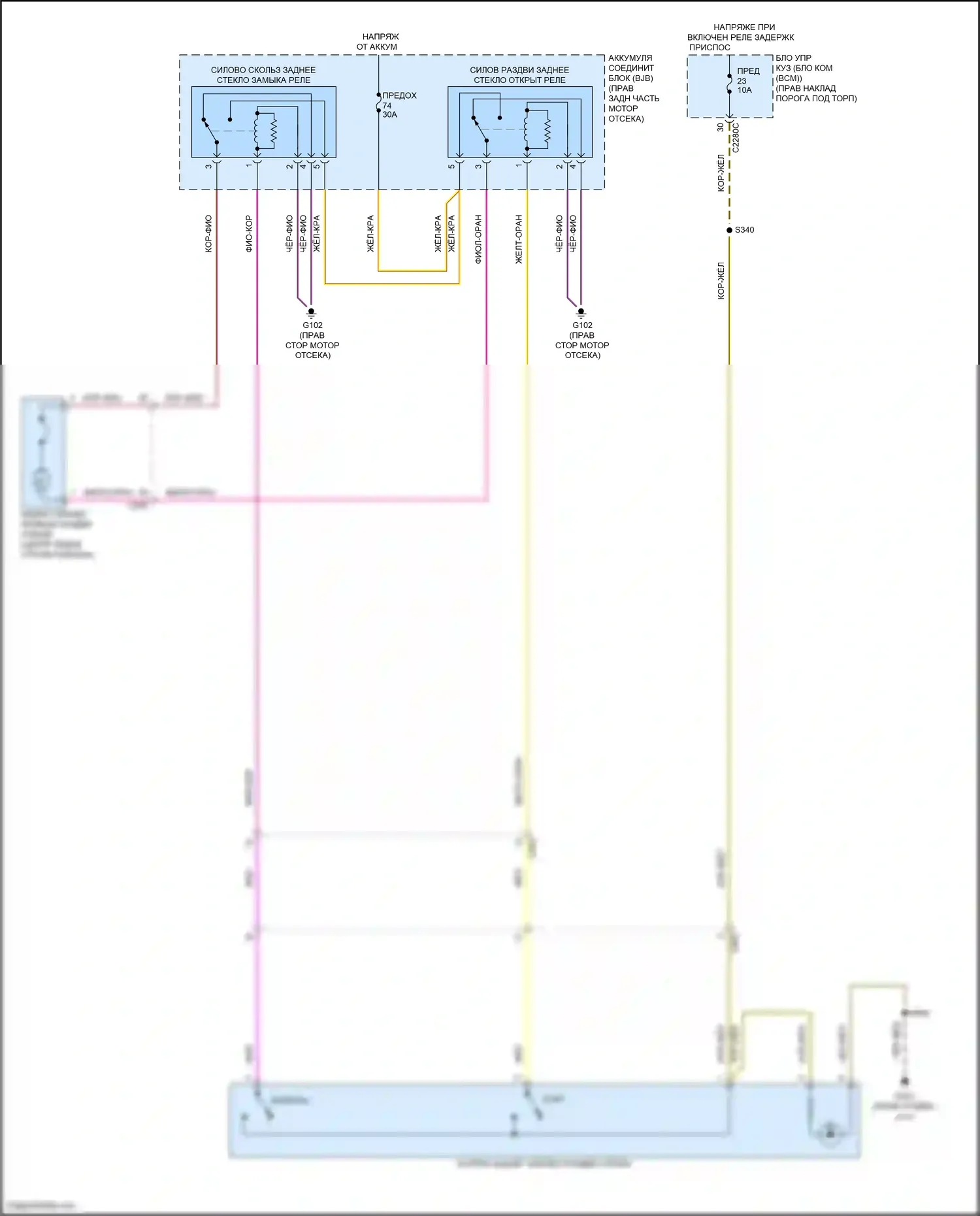 F-150 Ford XIII (2014-2018): Электросхема раздвижного заднего стекла 