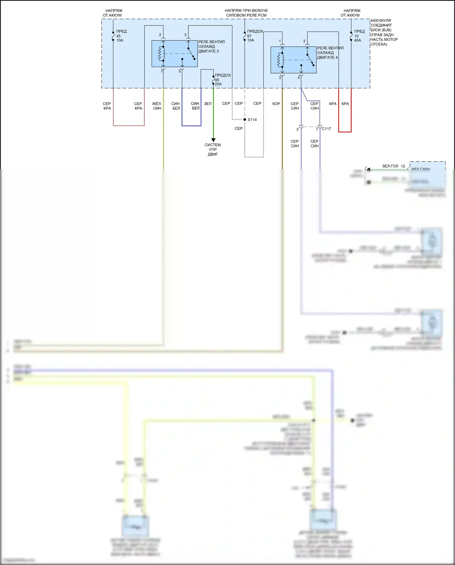 F-150 Ford XIII (2014-2018): Электросхема вентилятора охлаждения (2 из 2) 