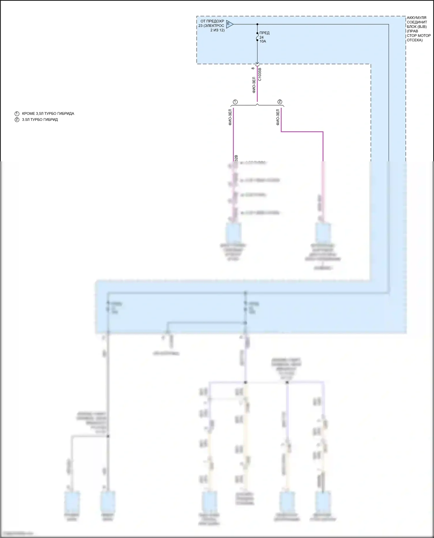 F-150 Ford XIV (2020-2024): Электросхема блока предохранителей реле (5 из 12) 