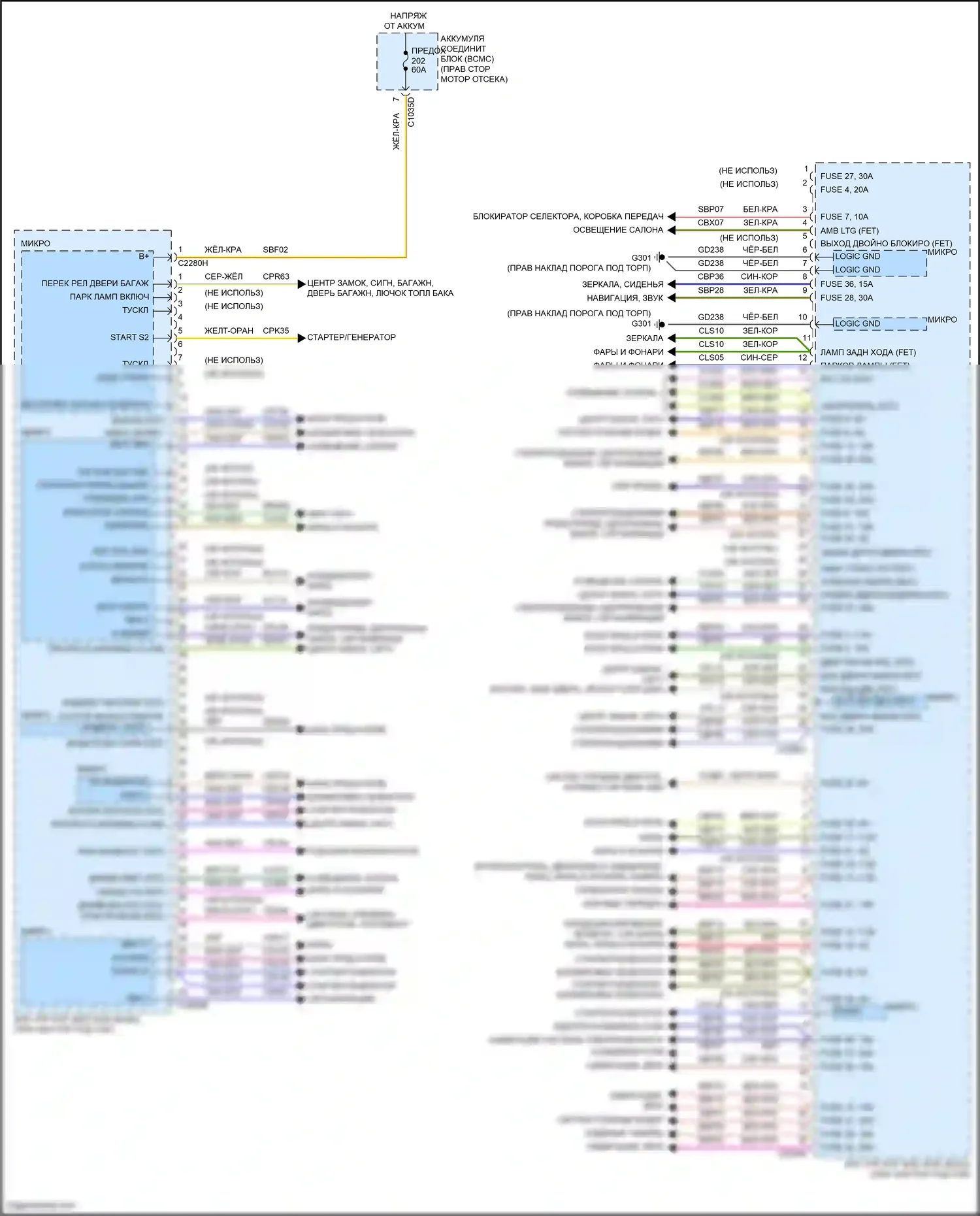 F-150 Ford XIV (2020-2024): Электросхема блоков управления кузовом (1 из 2) 