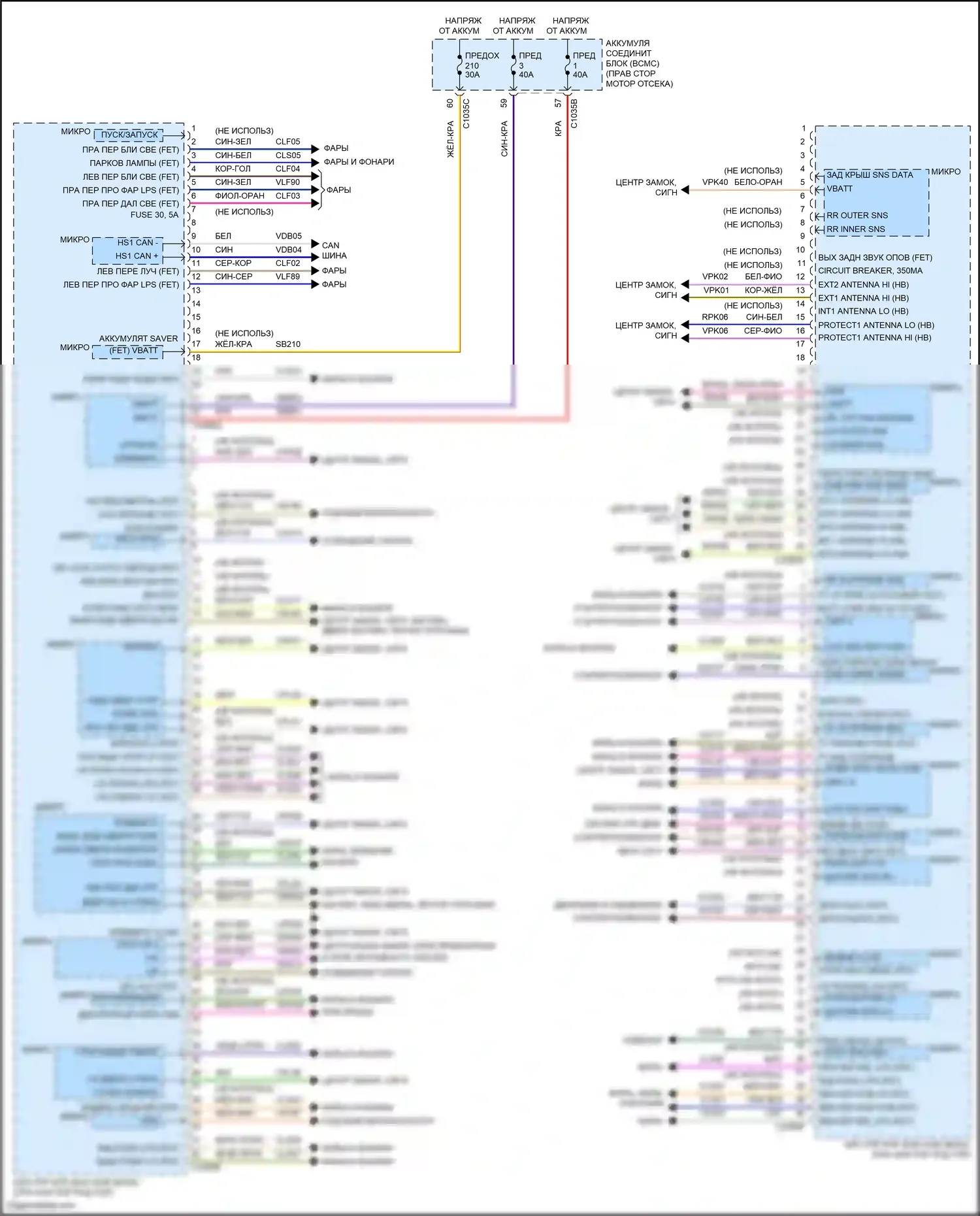 F-150 Ford XIV (2020-2024): Электросхема блоков управления кузовом (2 из 2) 