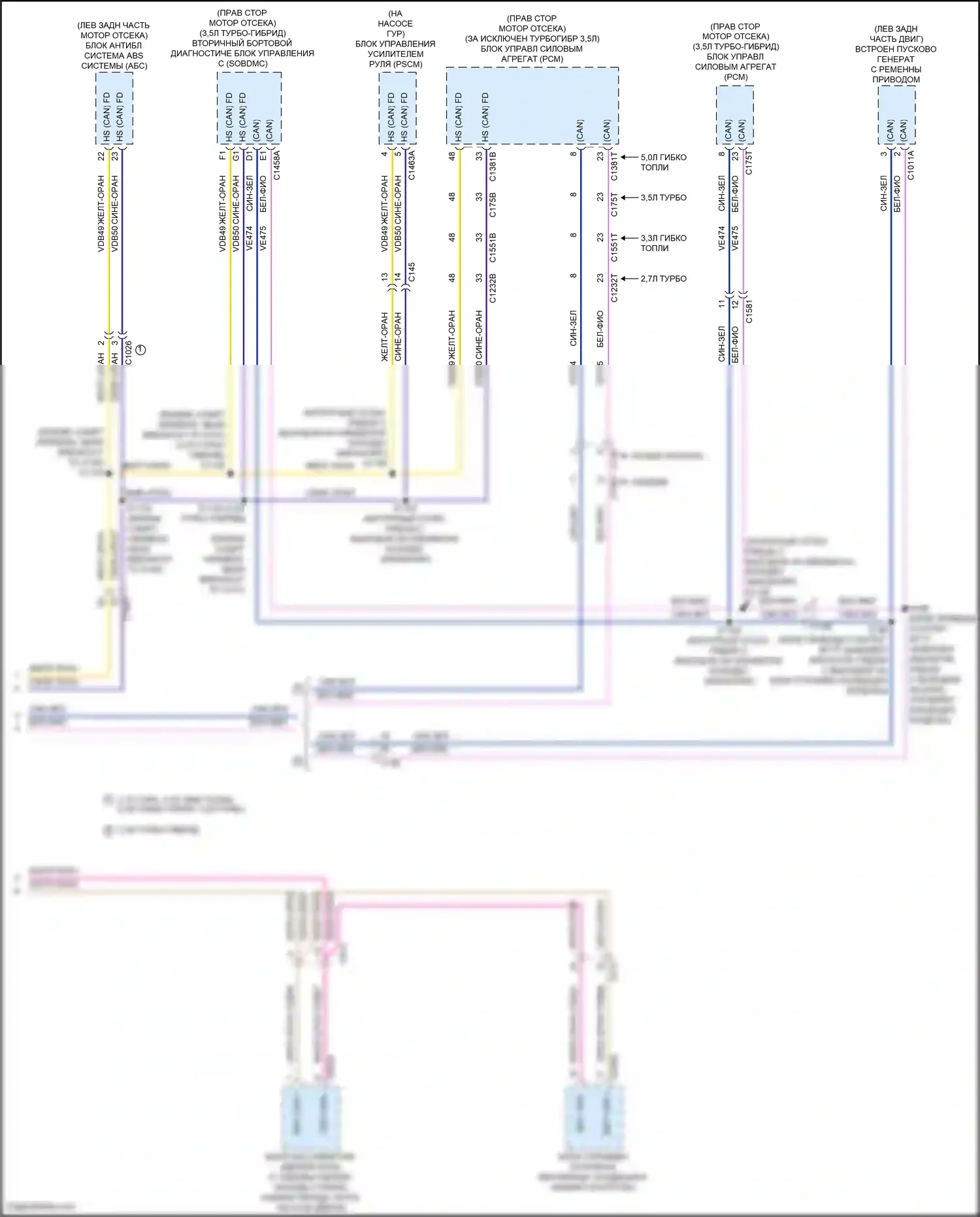 F-150 Ford XIV (2020-2024): Can шина электросхема (4 из 4) 