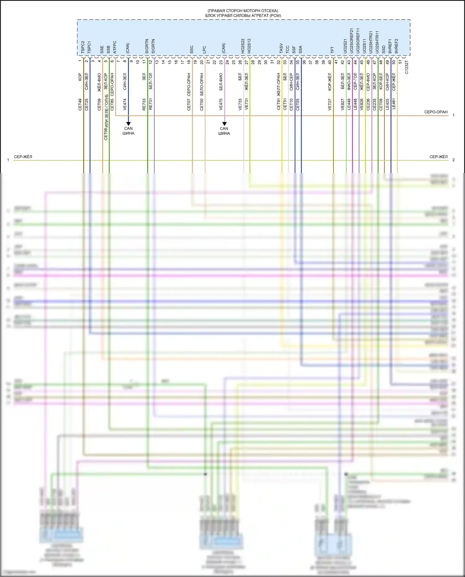 F-150 Ford XIV (2020-2024): Электросхема двигателя 2.7л турбо (4 из 12) 