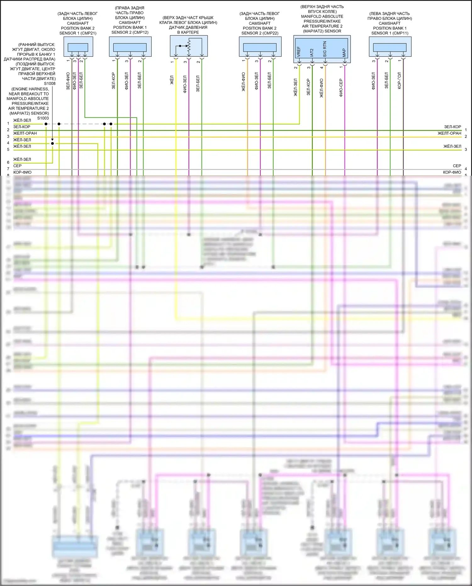 F-150 Ford XIV (2020-2024): Электросхема двигателя 3,5л турбо (11 из 12) 
