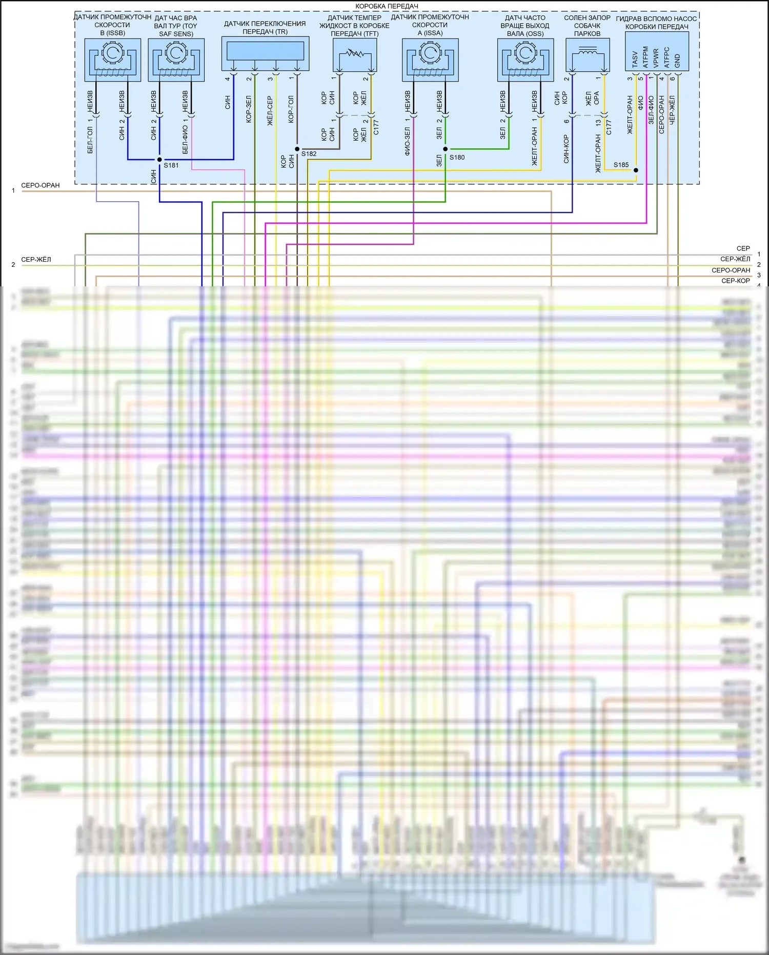 F-150 Ford XIV (2020-2024): Электросхема двигателя 3,5л турбо (5 из 12) 