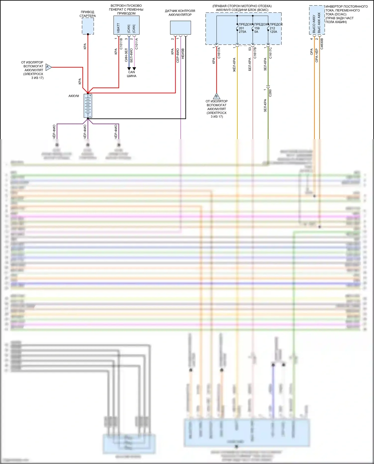 F-150 Ford XIV (2020-2024): Электросхема двигателя 3,5л турбогибрида (10 из 17) 