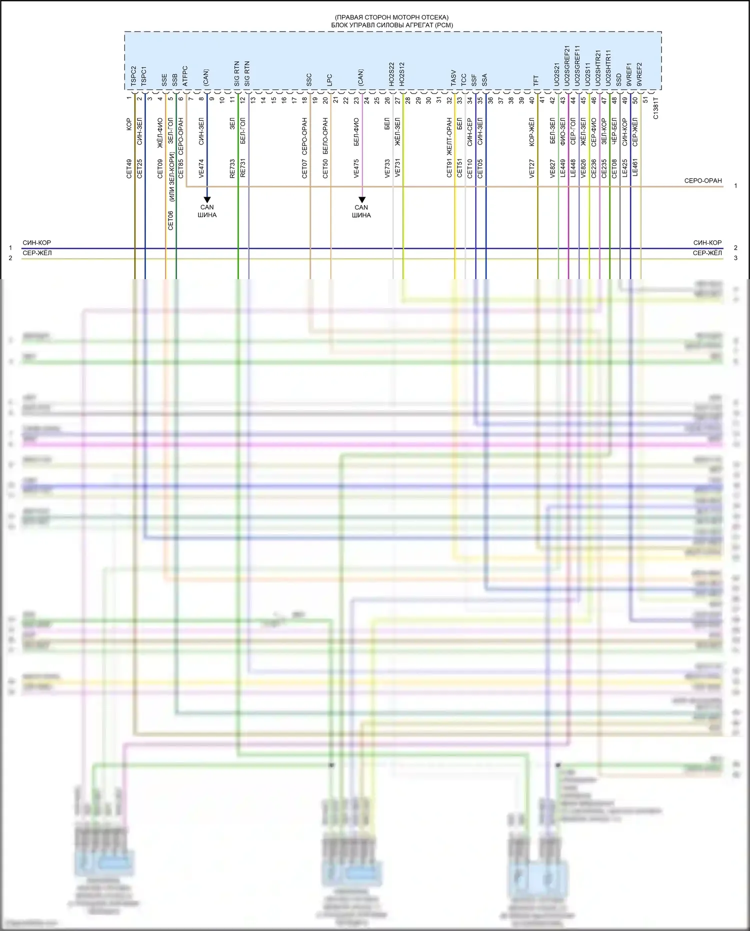 F-150 Ford XIV (2020-2024): Электросхема двигателя 5.0л гибкого топлива (4 из 12) 