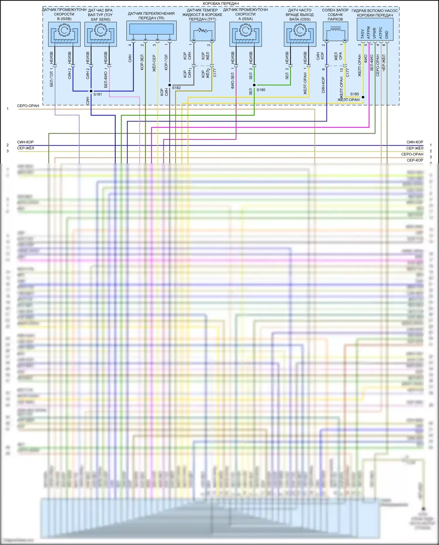 F-150 Ford XIV (2020-2024): Электросхема двигателя 5.0л гибкого топлива (5 из 12) 