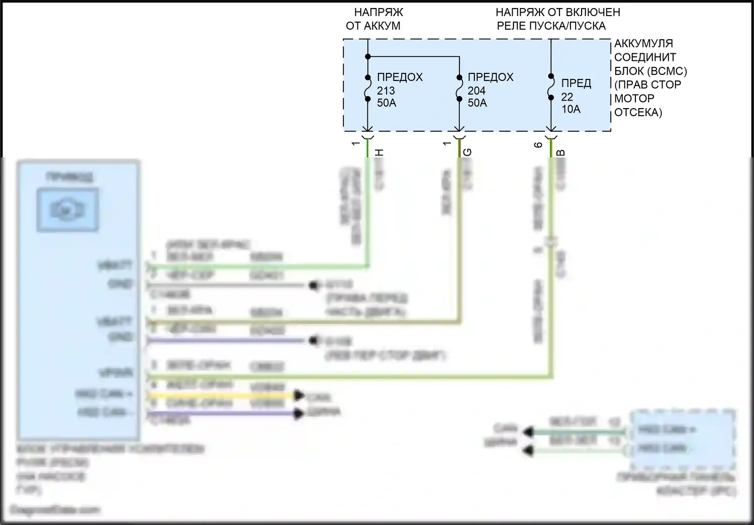 F-150 Ford XIV (2020-2024): Электросхема электроусилителя руля 