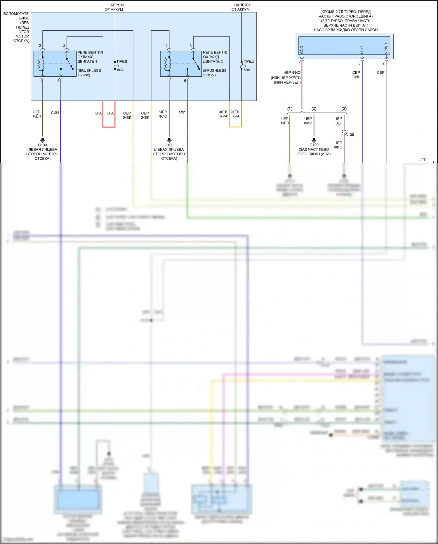 F-150 Ford XIV (2020-2024): Электросхема климат контроля (3 из 6) 