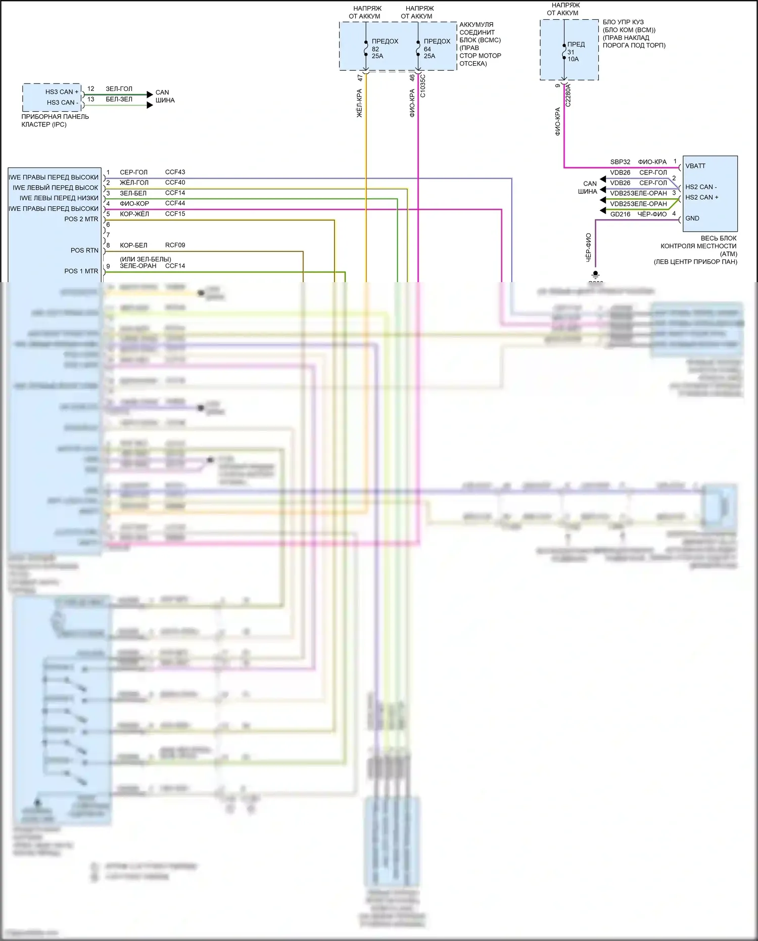 F-150 Ford XIV (2020-2024): Электросхема awd 