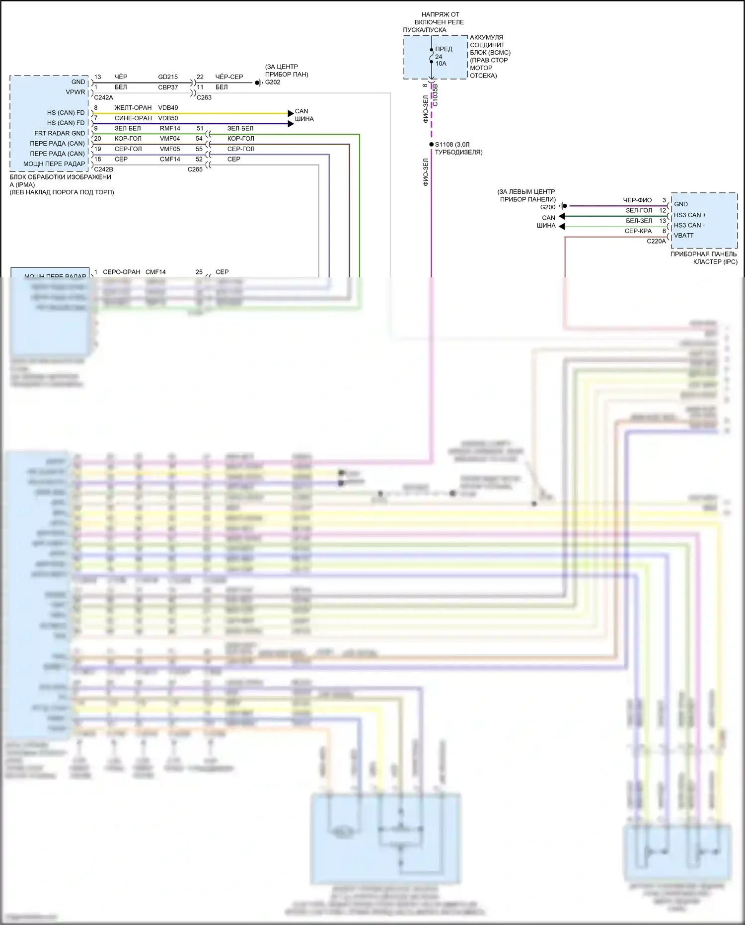 F-150 Ford XIV (2020-2024): Электросхема круиз-контроля (1 из 2) 