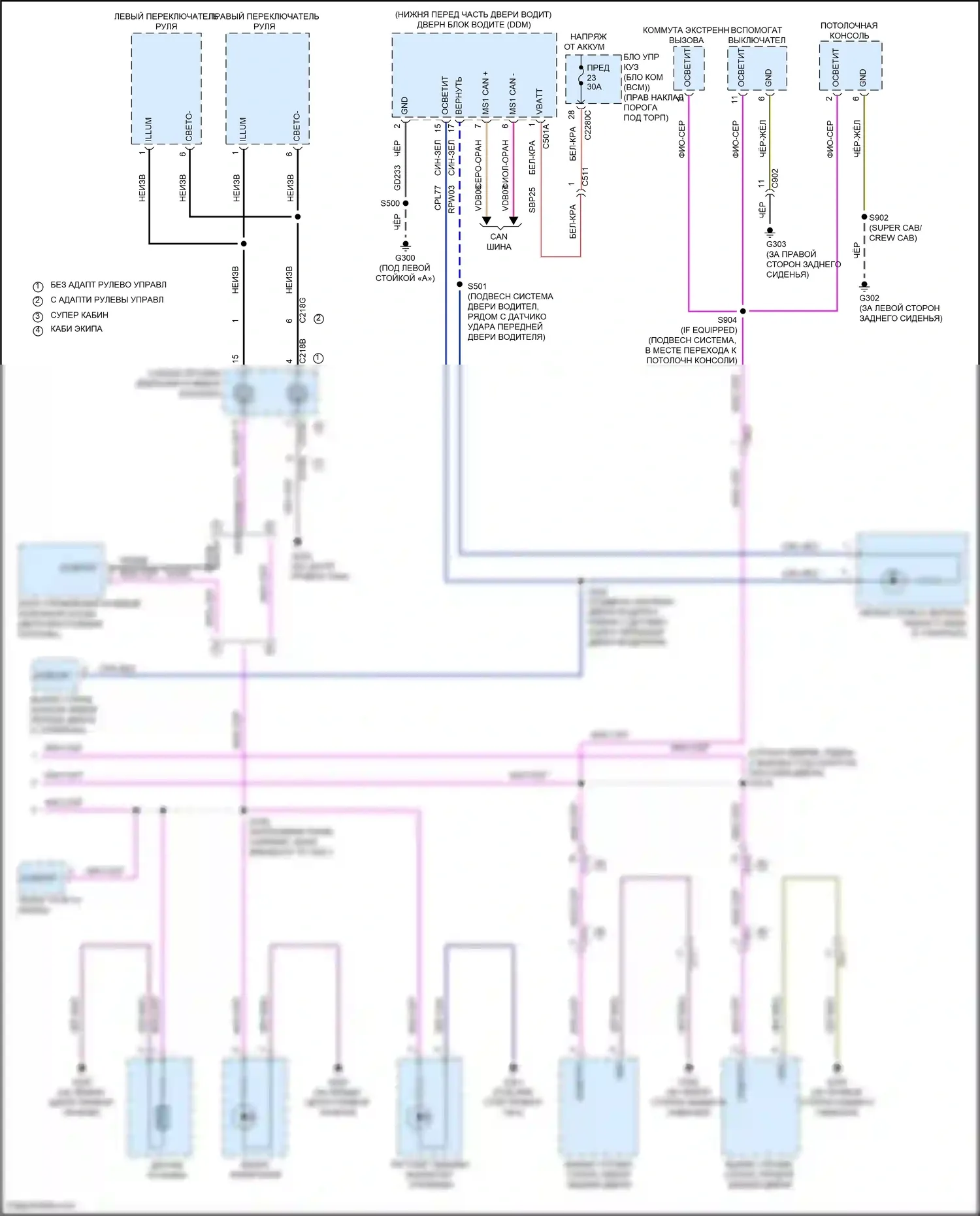 F-150 Ford XIV (2020-2024): Электросхема подсветки приборной панели (2 из 2) 