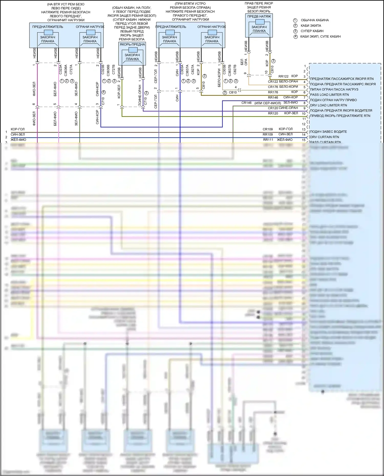 F-150 Ford XIV (2020-2024): Электросхема подушек безопасности (3 из 3) 