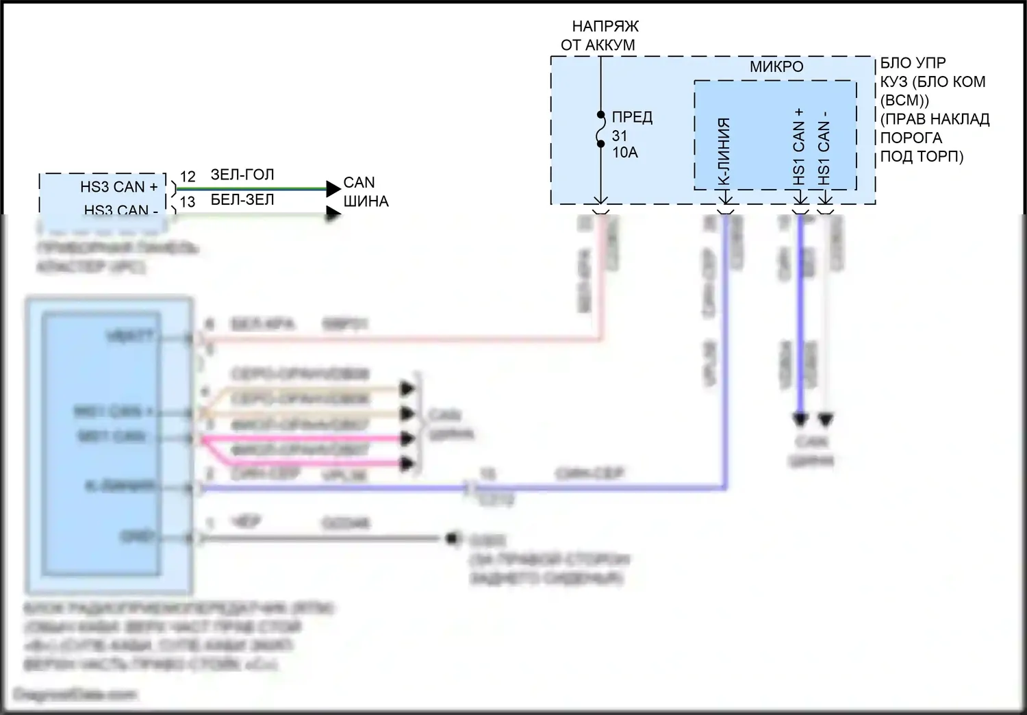 F-150 Ford XIV (2020-2024): Электросхема контроля давления в шинах 