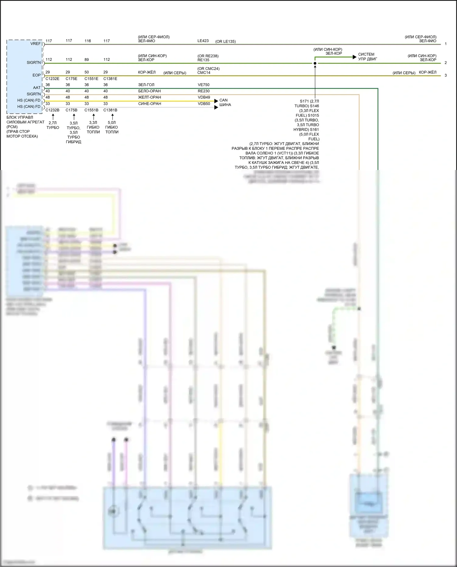 F-150 Ford XIV (2020-2024): Электросхема приборной панели (2 из 3) 