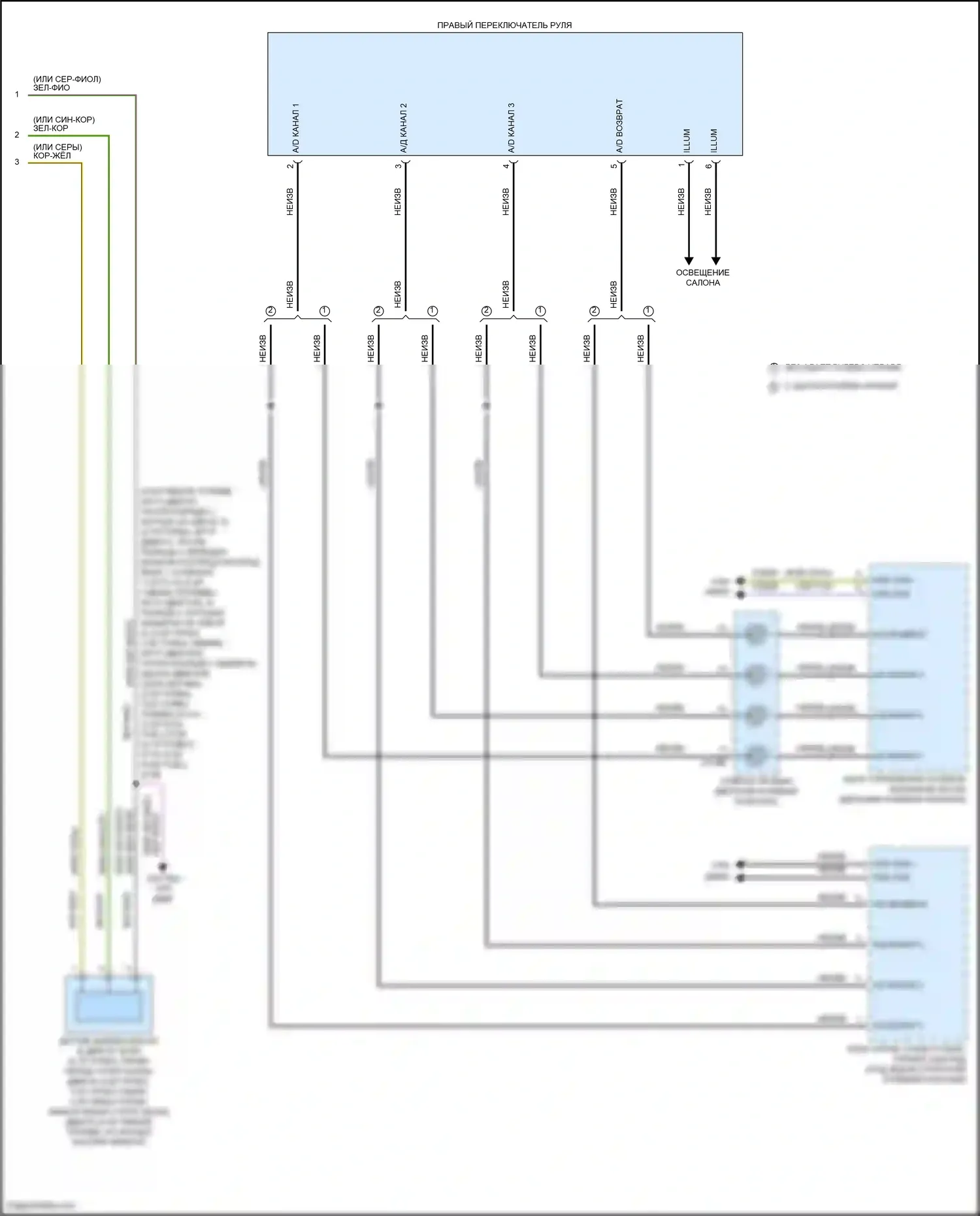 F-150 Ford XIV (2020-2024): Электросхема приборной панели (3 из 3) 
