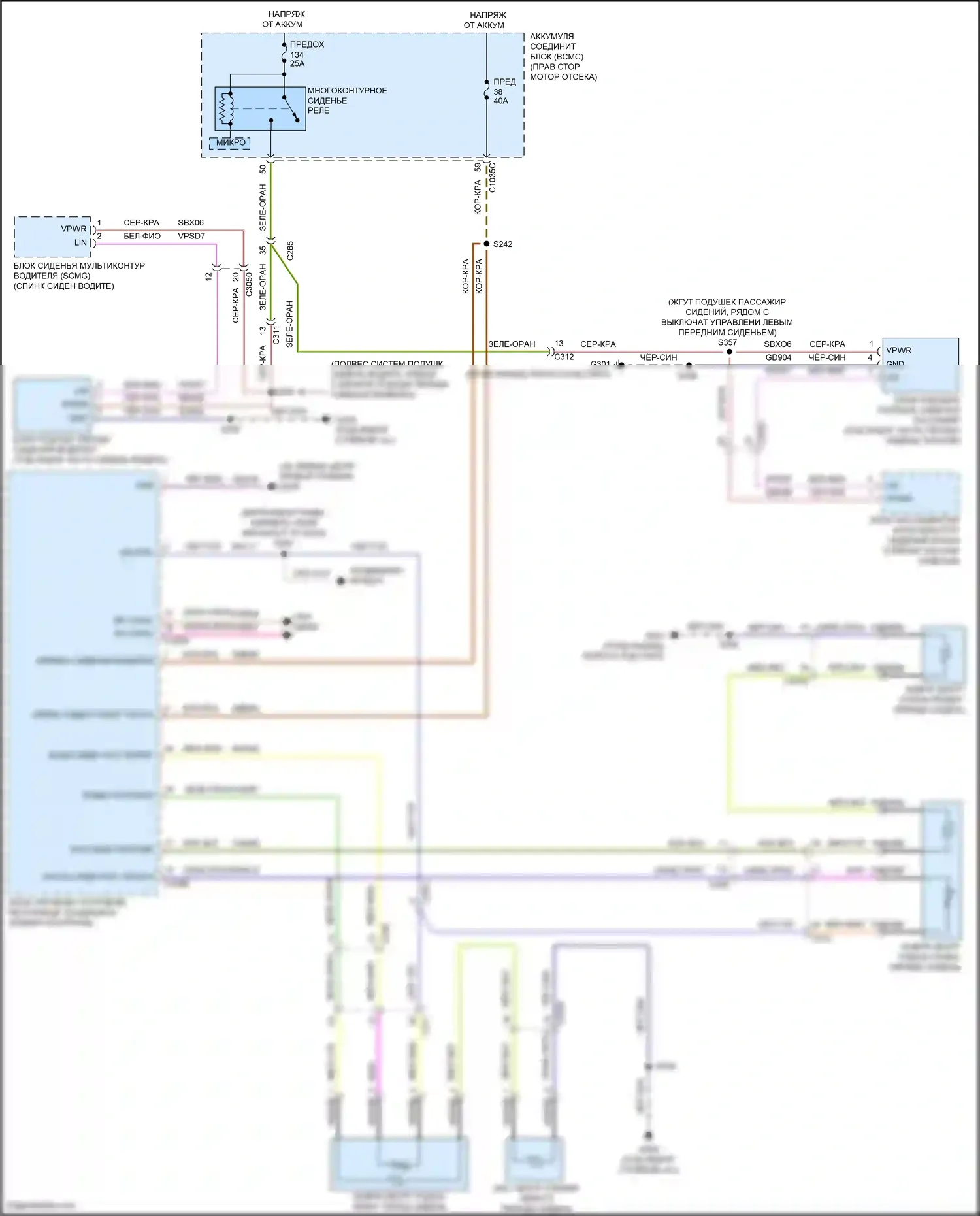F-150 Ford XIV (2020-2024): Электросхема передних обогреваемых сидений 