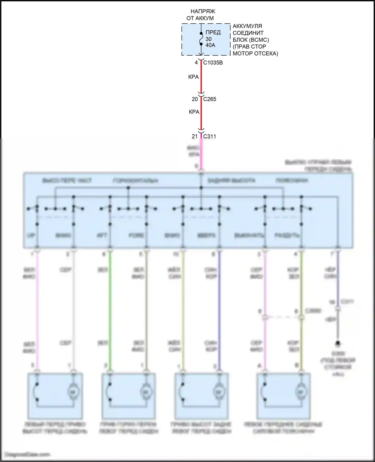 F-150 Ford XIV (2020-2024): Электросхема сидений, 8-стороннее сиденье водителя 