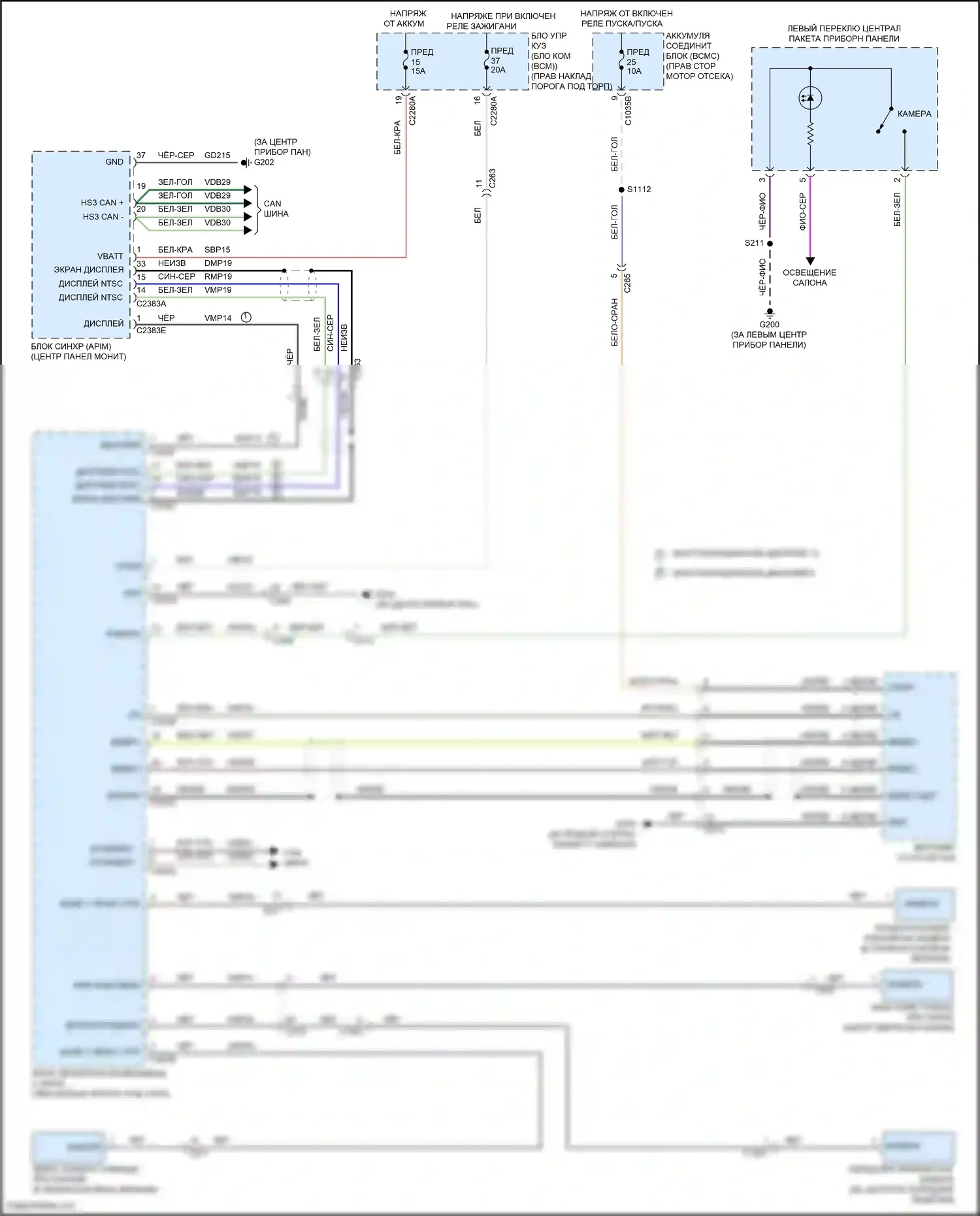 F-150 Ford XIV (2020-2024): Электросхема камеры кругового обзора 