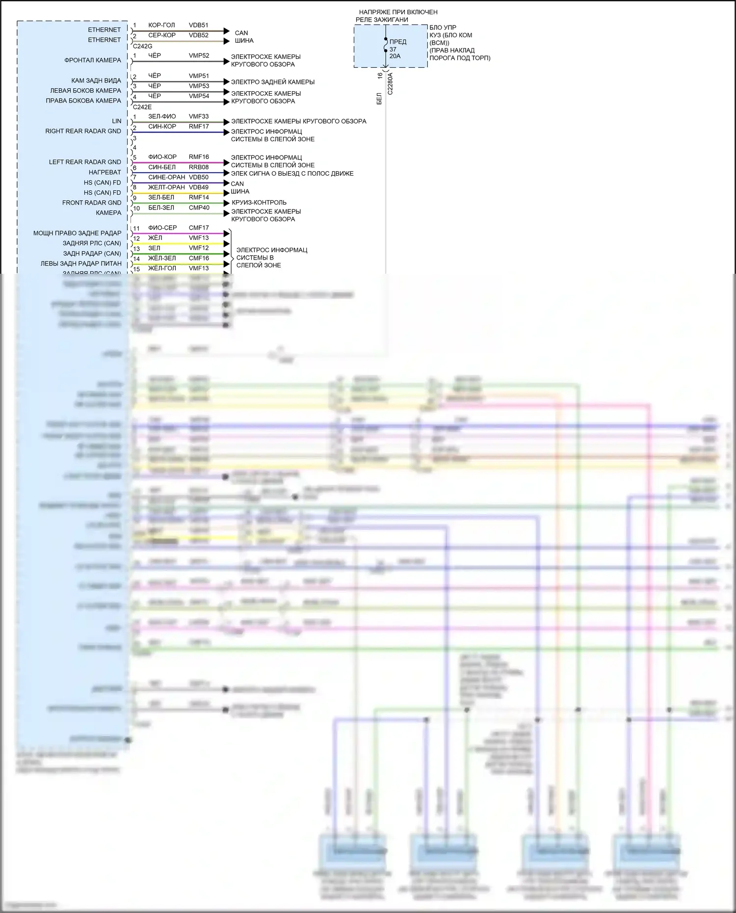 F-150 Ford XIV (2020-2024): Электросхема парктроника (1 из 2) 
