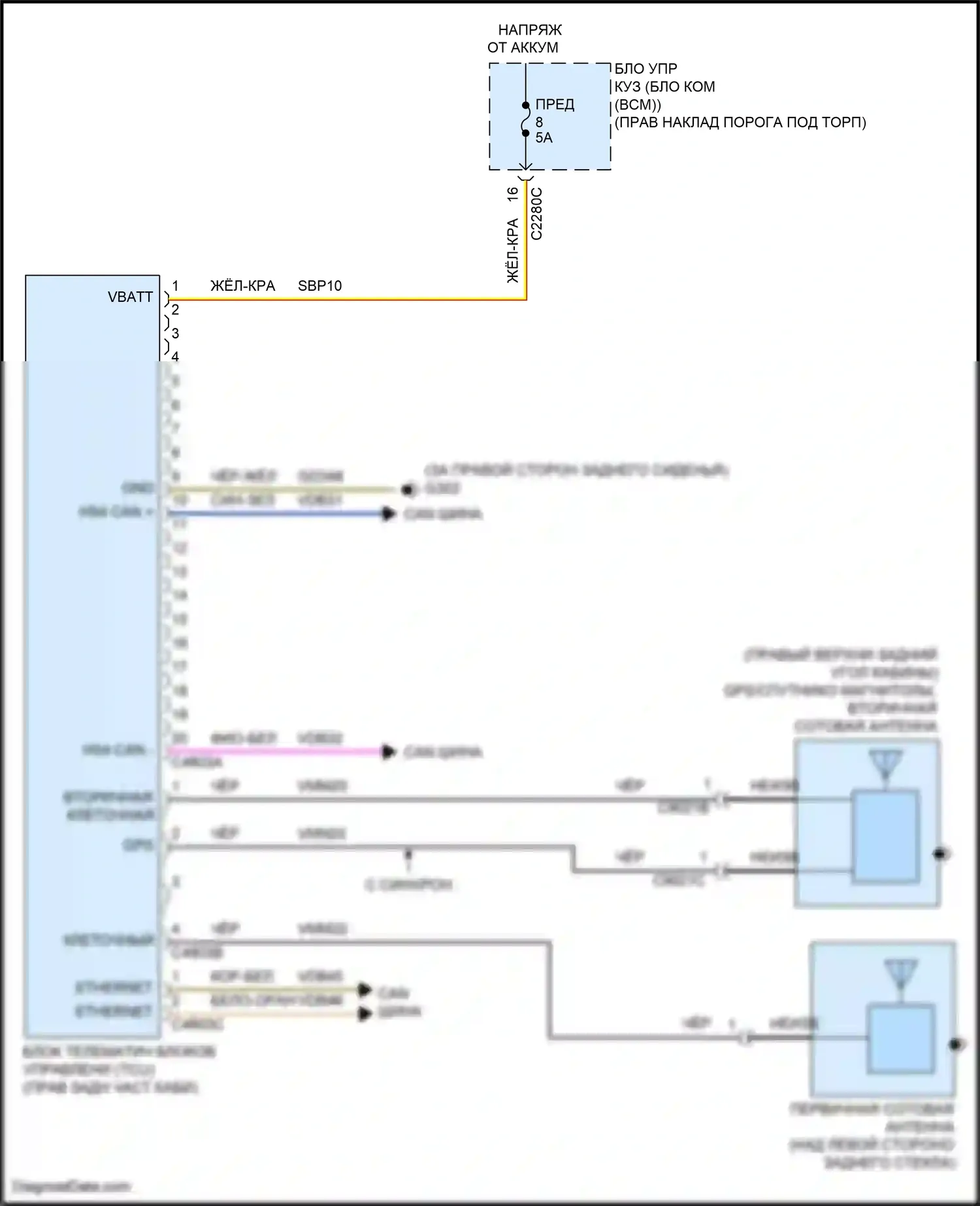 F-150 Ford XIV (2020-2024): Электросхема телематики 