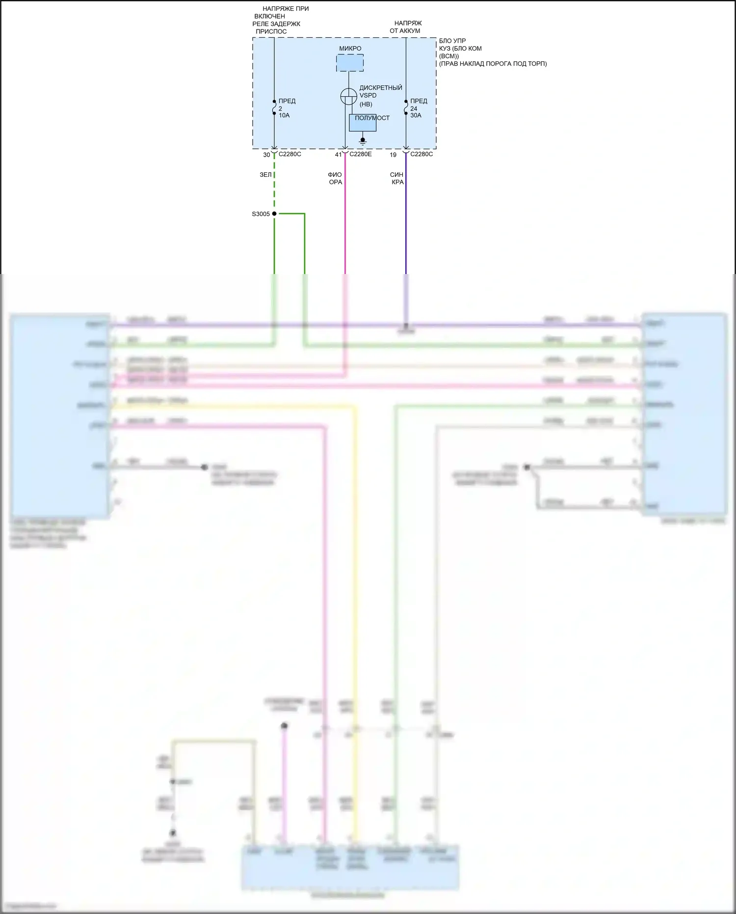 F-150 Ford XIV (2020-2024): Электросхема складной крыши/люка 