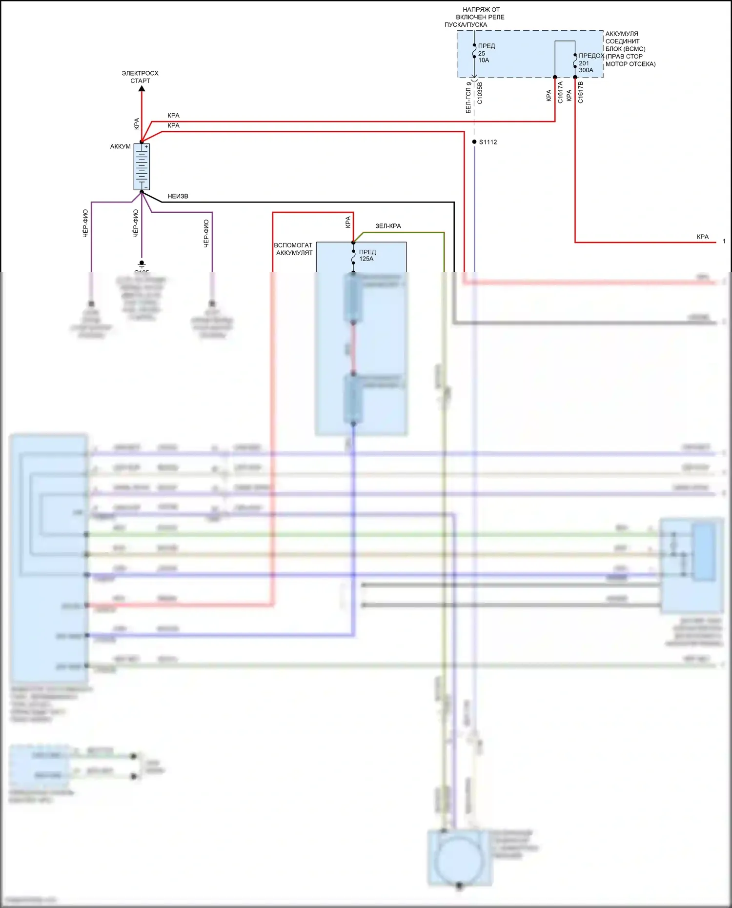 F-150 Ford XIV (2020-2024): Электросхема генератора (1 из 2) 