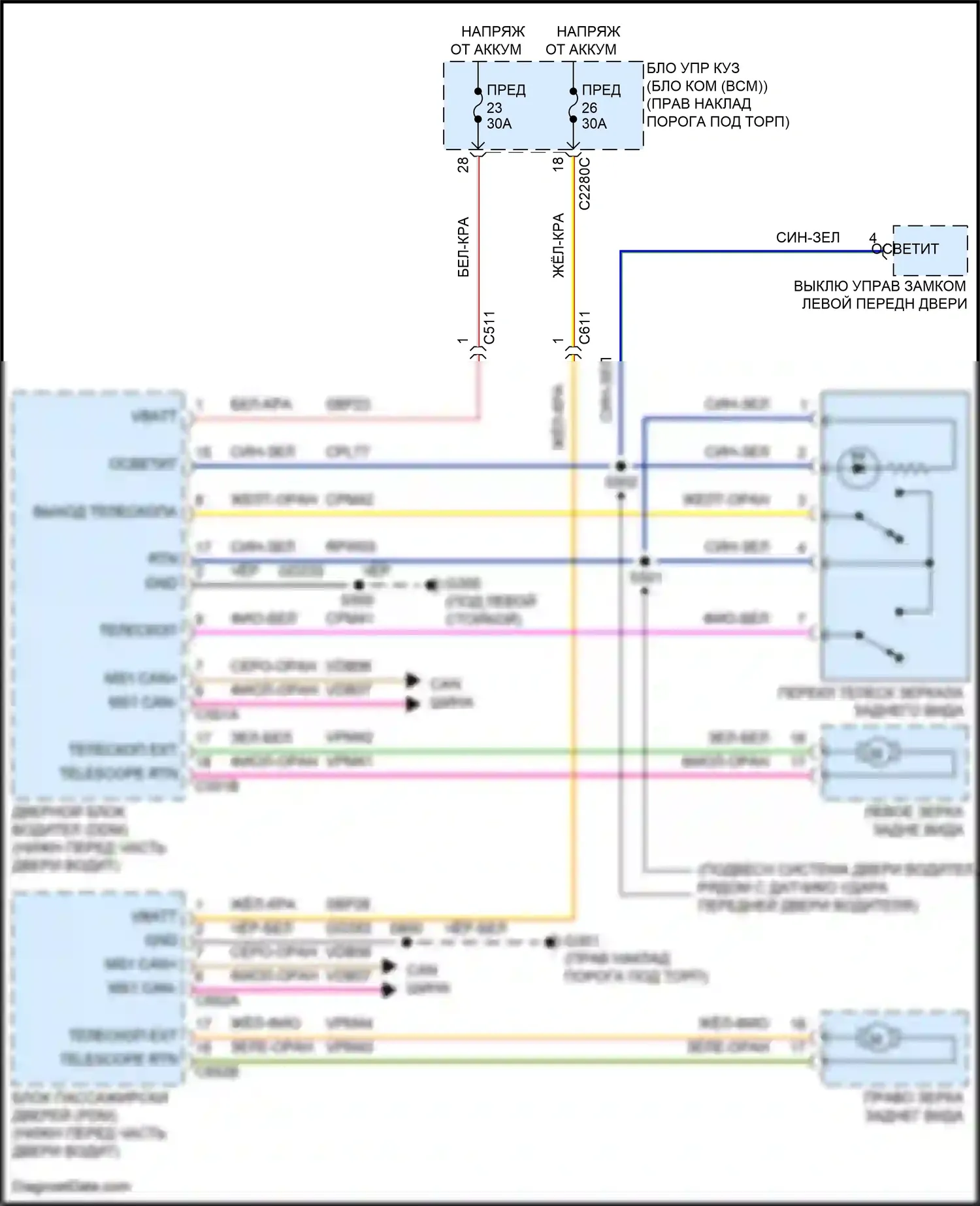 F-150 Ford XIV (2020-2024): Электросхема телескопических зеркал 