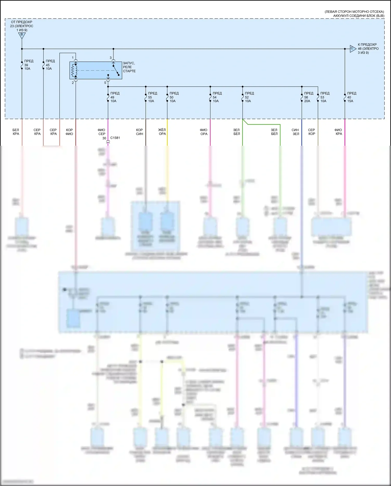 F-250 Ford XIII (2015-2017): Электросхема блока предохранителей реле (2 из 9) 