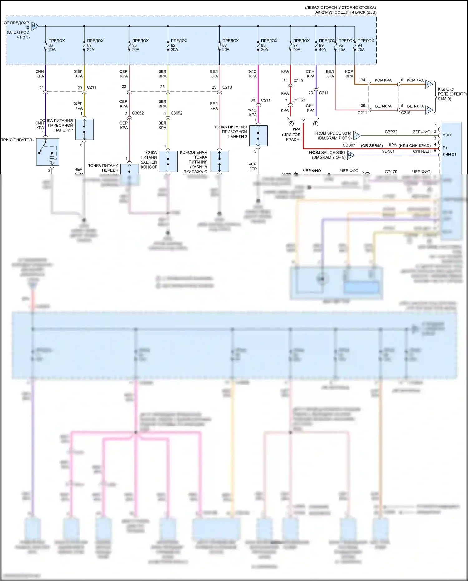 F-250 Ford XIII (2015-2017): Электросхема блока предохранителей реле (5 из 9) 