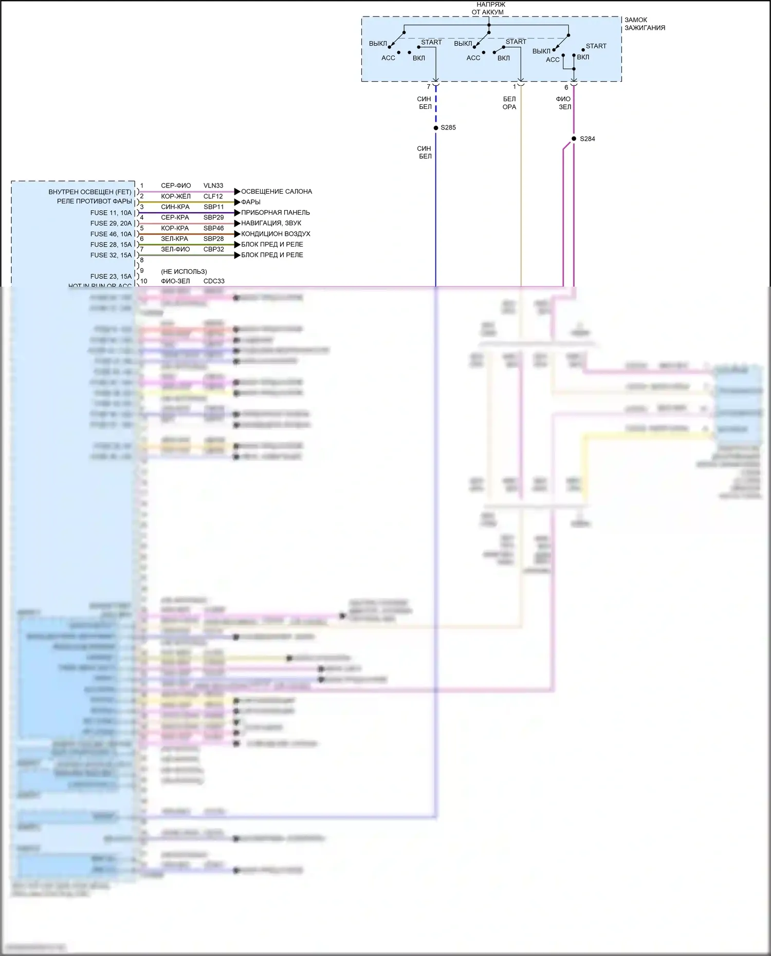F-250 Ford XIII (2015-2017): Электросхема блоков управления кузовом (1 из 2) 