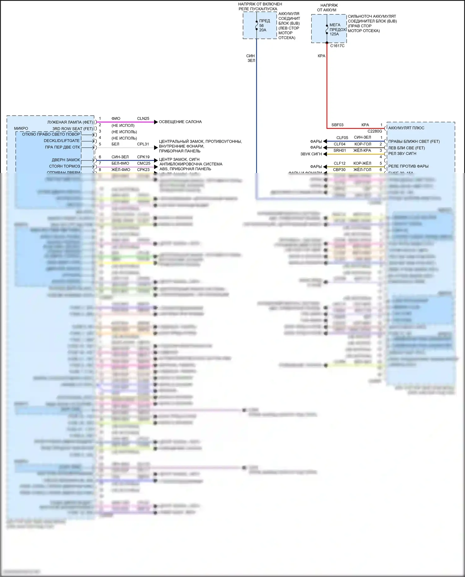 F-250 Ford XIII (2015-2017): Электросхема блоков управления кузовом (2 из 2) 