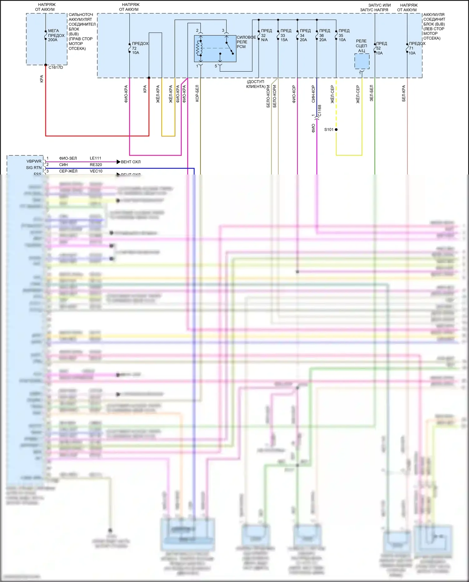F-250 Ford XIII (2015-2017): Электросхема двигателя 6.2л гибкое топливо (1 из 6) 