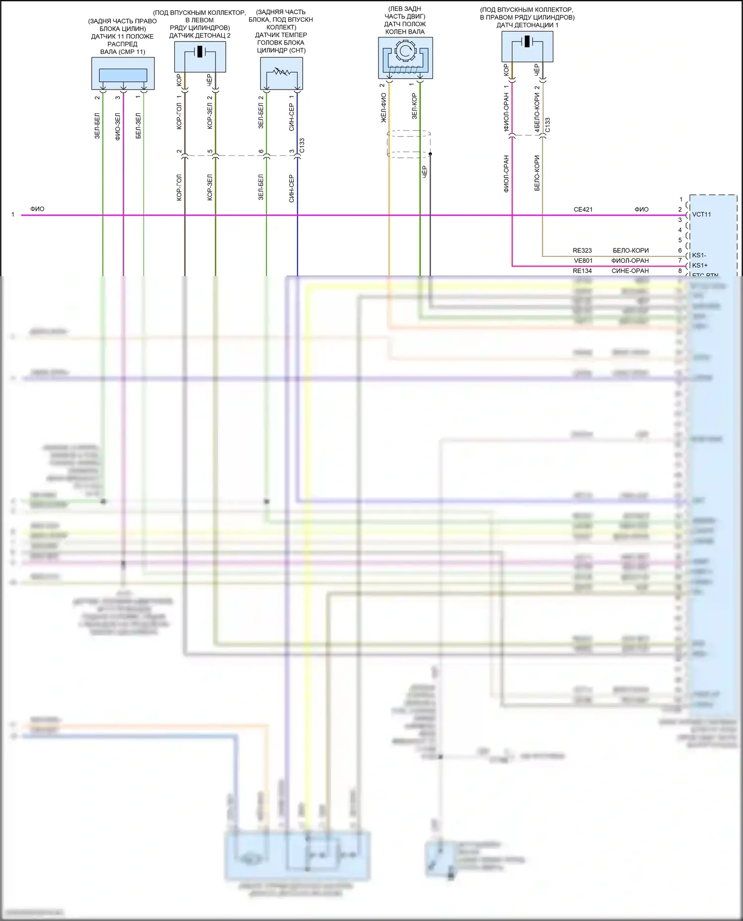 F-250 Ford XIII (2015-2017): Электросхема двигателя 6.2л гибкое топливо (6 из 6) 