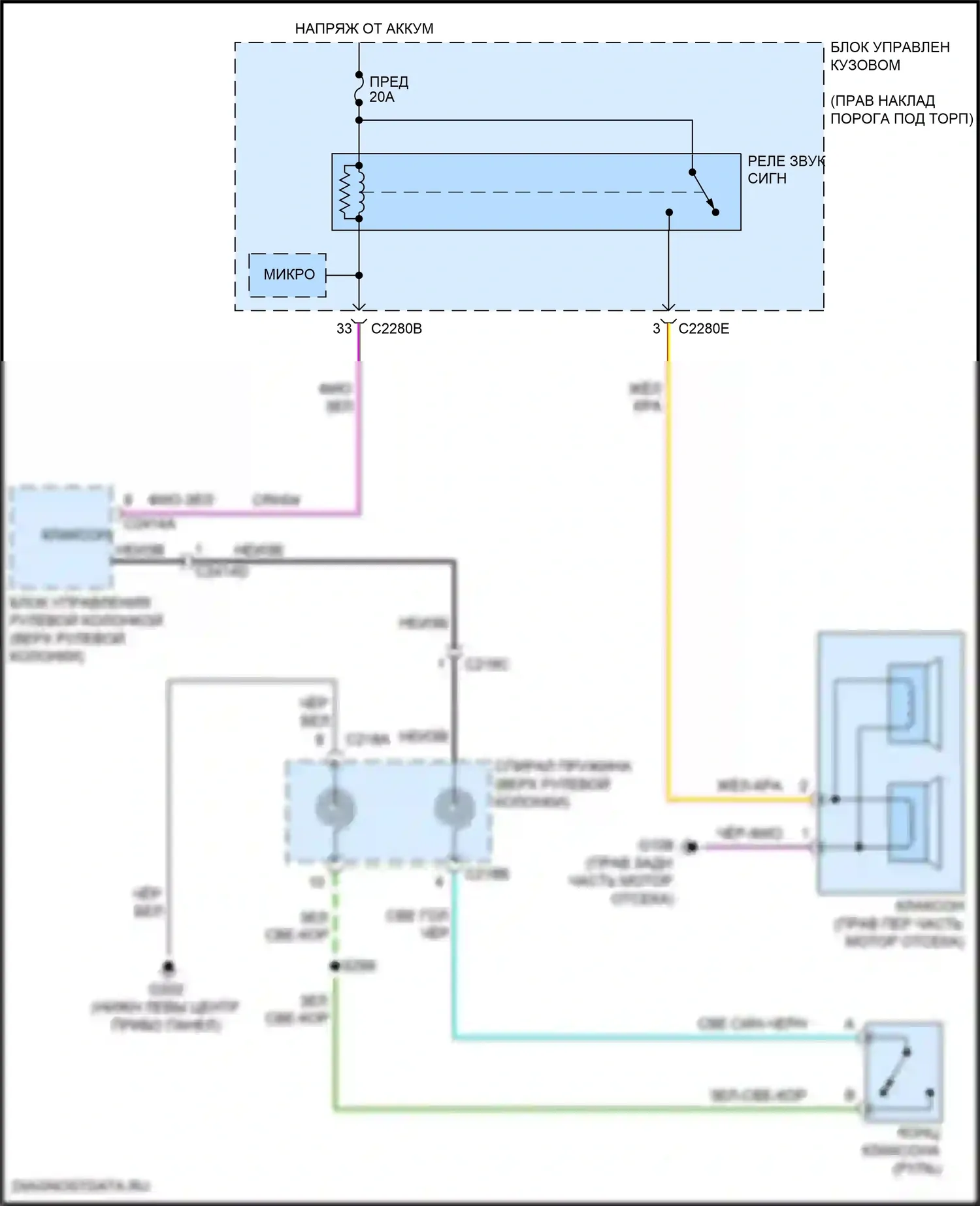 F-250 Ford XIII (2015-2017): Электросхема клаксона 