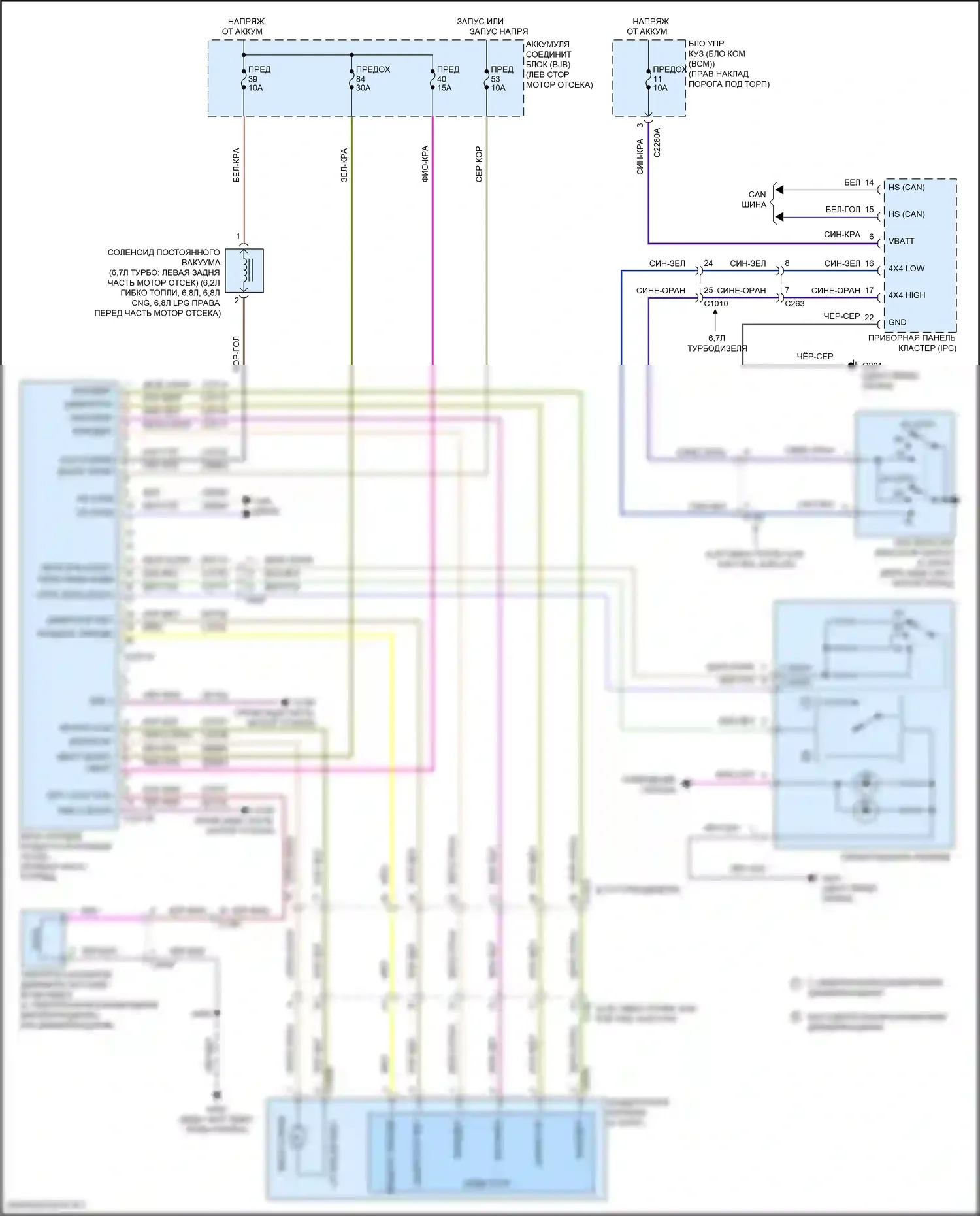 F-250 Ford XIII (2015-2017): Гибкое топливо 6.2л, электросхема 4wd 