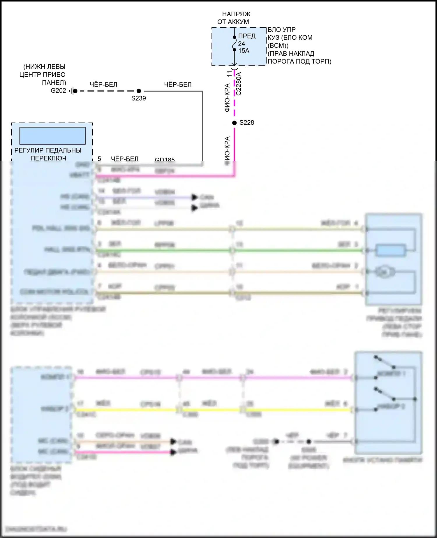 F-250 Ford XIII (2015-2017): Электросхема регулируемой педали 