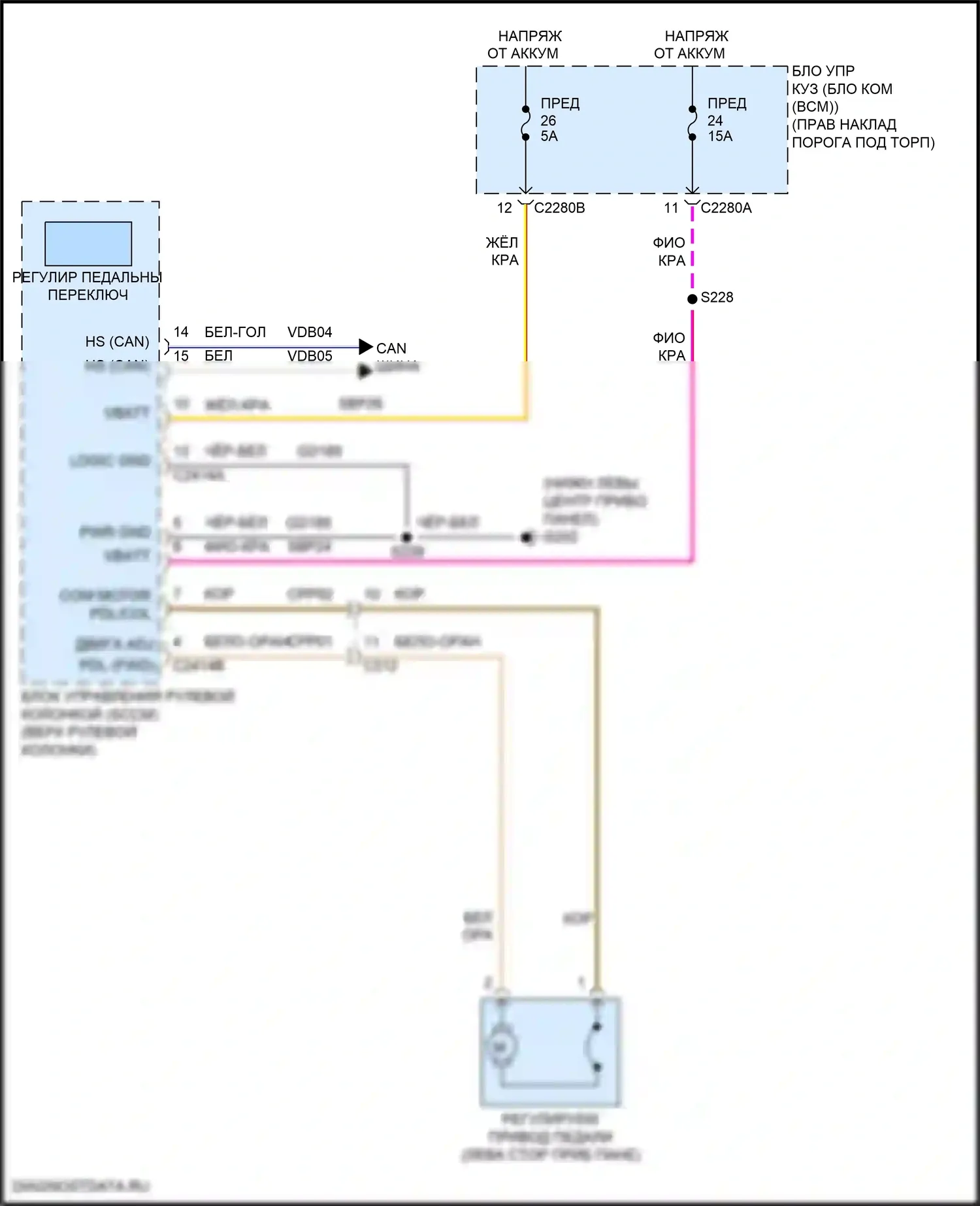 F-250 Ford XIII (2015-2017): Электросхема регулируемой педали 