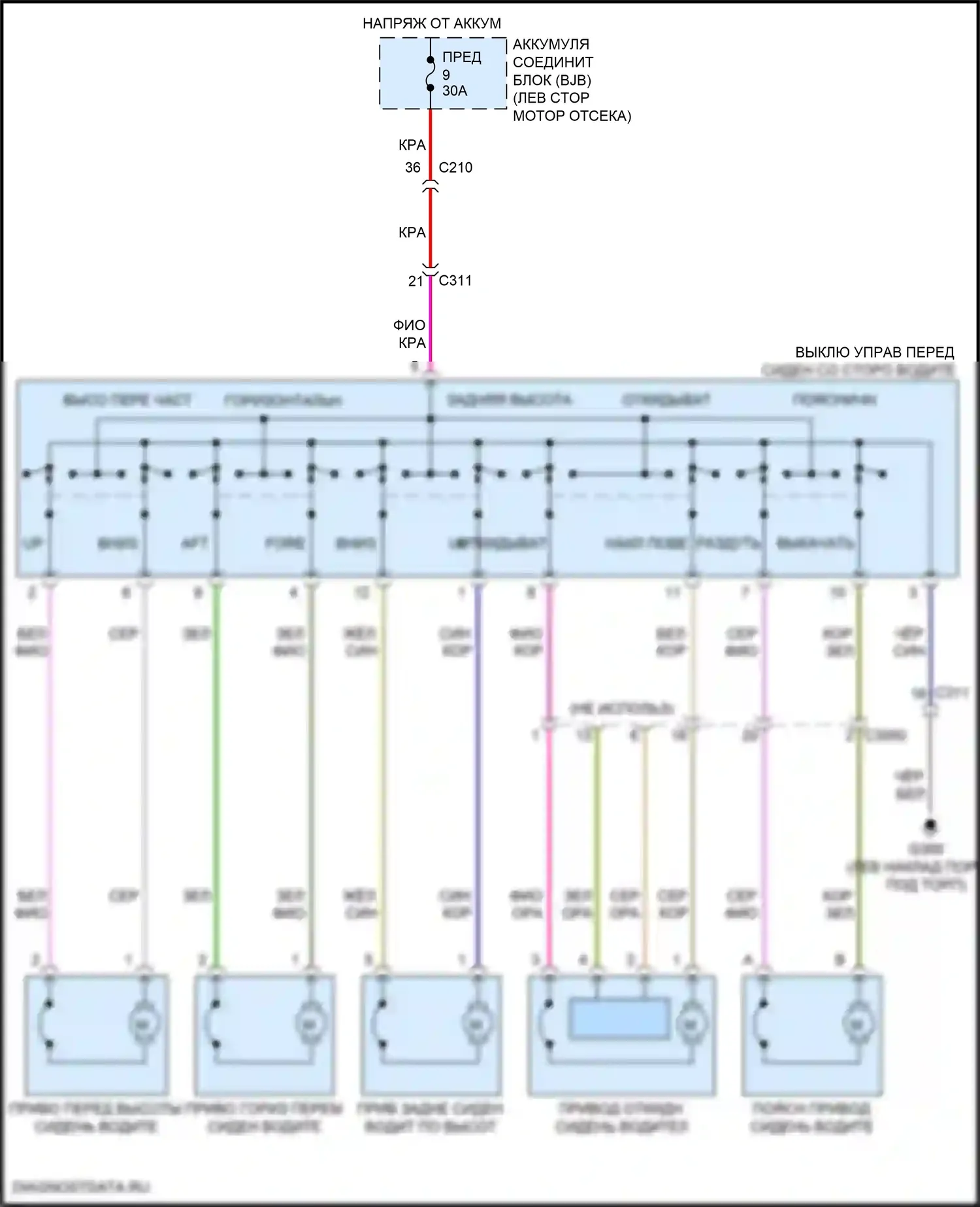 F-250 Ford XIII (2015-2017): Электросхема сидений, 10-стороннее сиденье водителя 