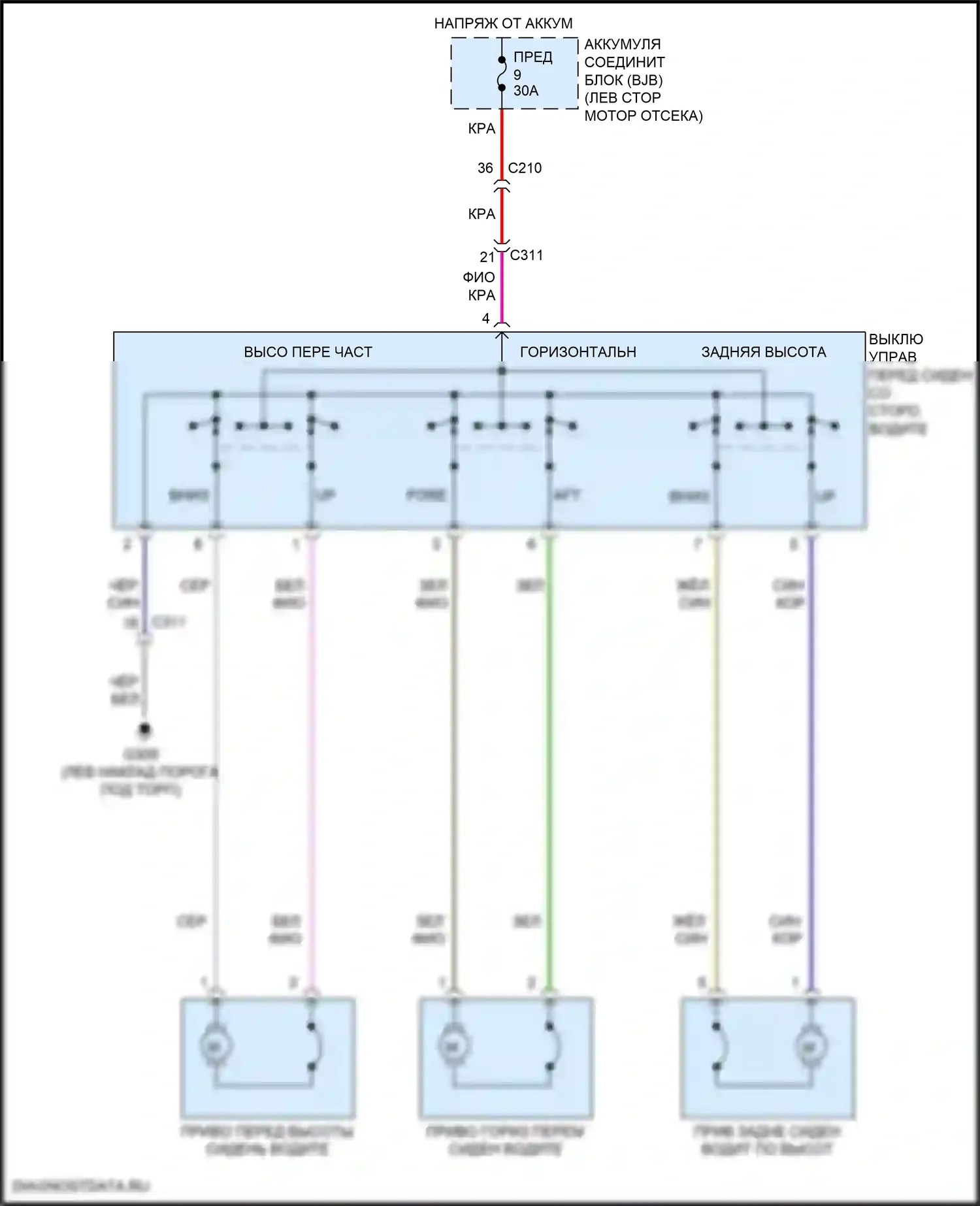 F-250 Ford XIII (2015-2017): Электросхема сидений, 6-стороннее сиденье водителя 