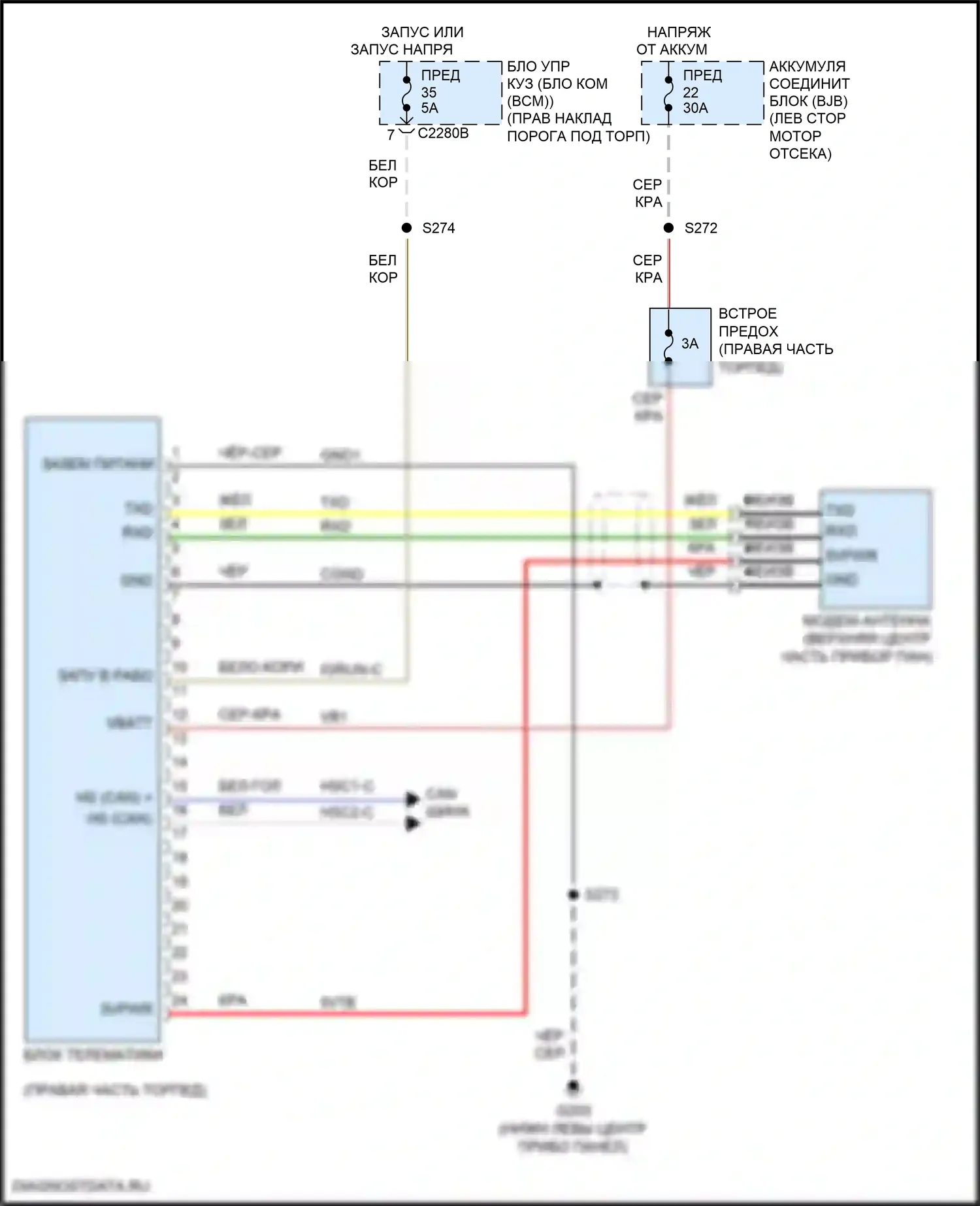 F-250 Ford XIII (2015-2017): Электросхема начальника бригады 